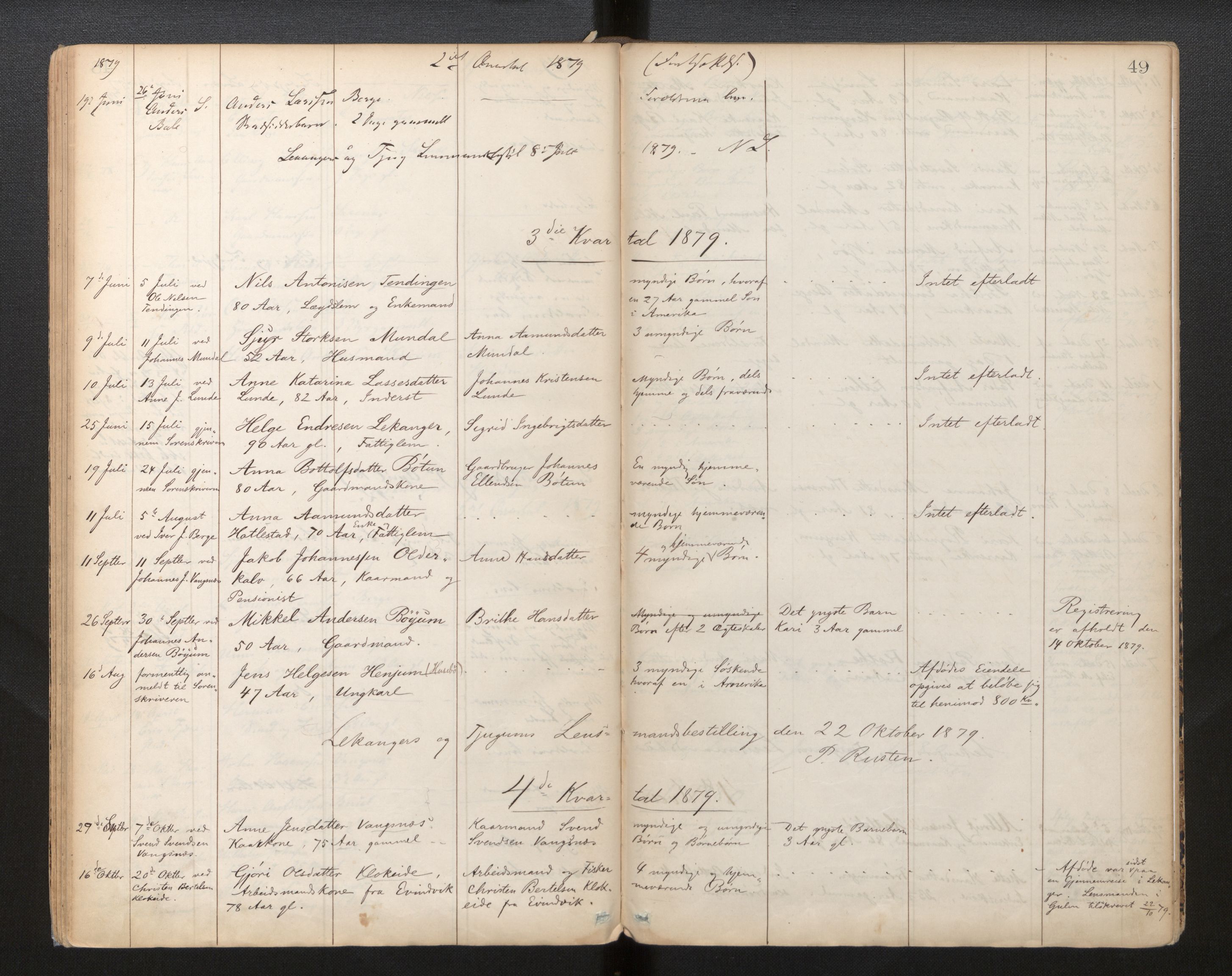 Lensmannen i Leikanger, AV/SAB-A-29201/0006/L0007: Dødsfallprotokoll, 1864-1886