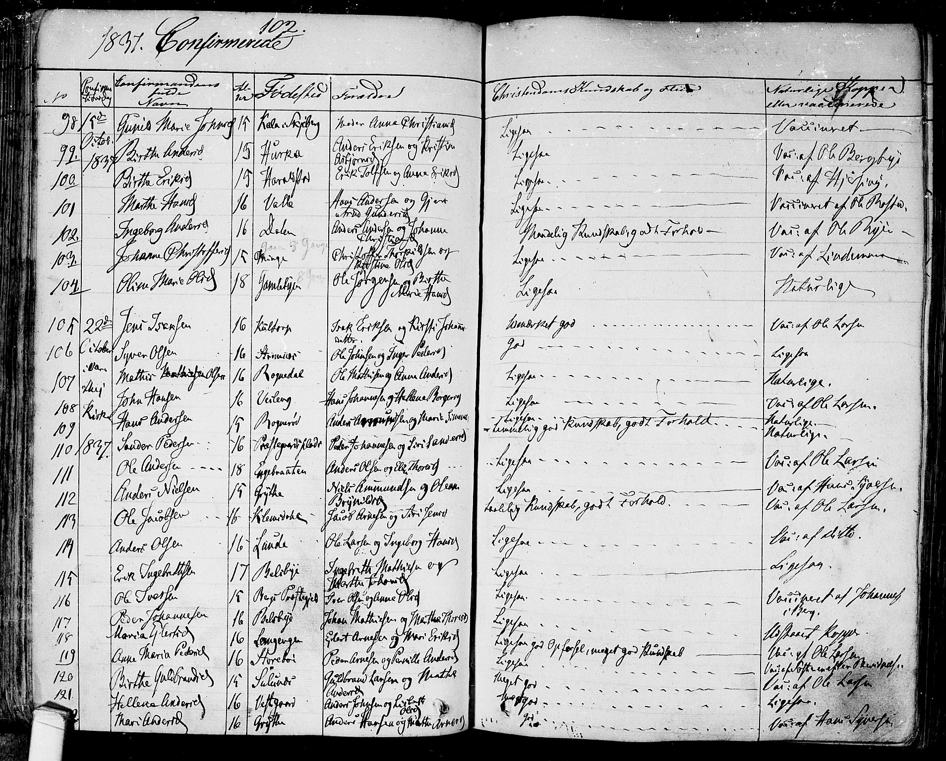 Tune prestekontor Kirkebøker, SAO/A-2007/F/Fa/L0008: Parish register (official) no. 8, 1837-1841, p. 102