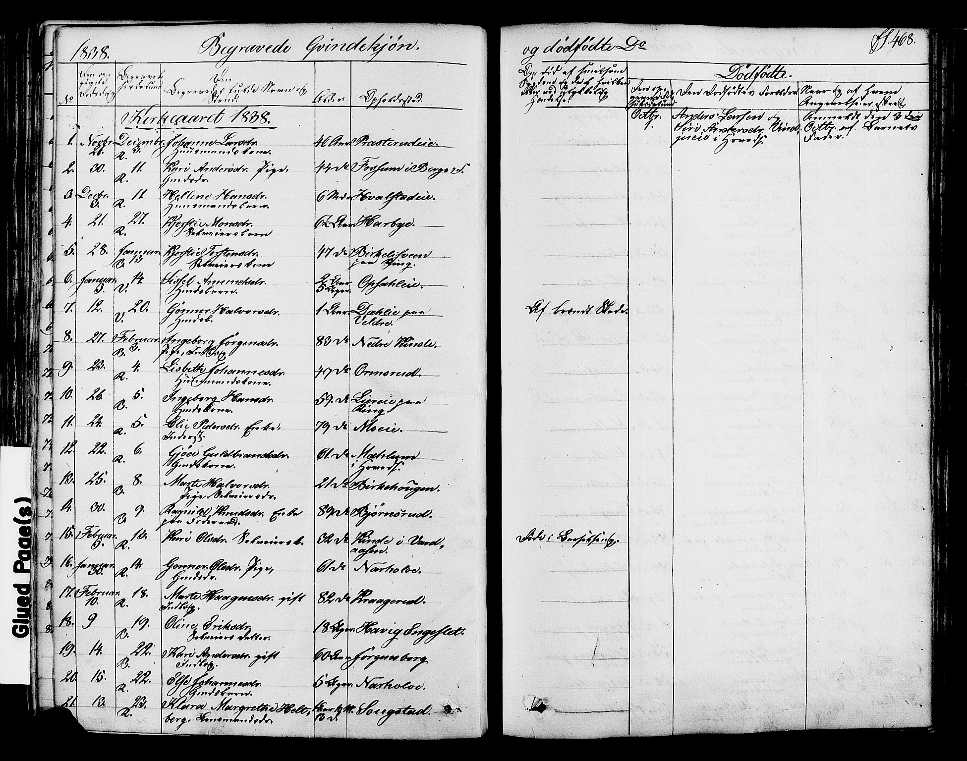Ringsaker prestekontor, SAH/PREST-014/K/Ka/L0008: Parish register (official) no. 8, 1837-1850, p. 468