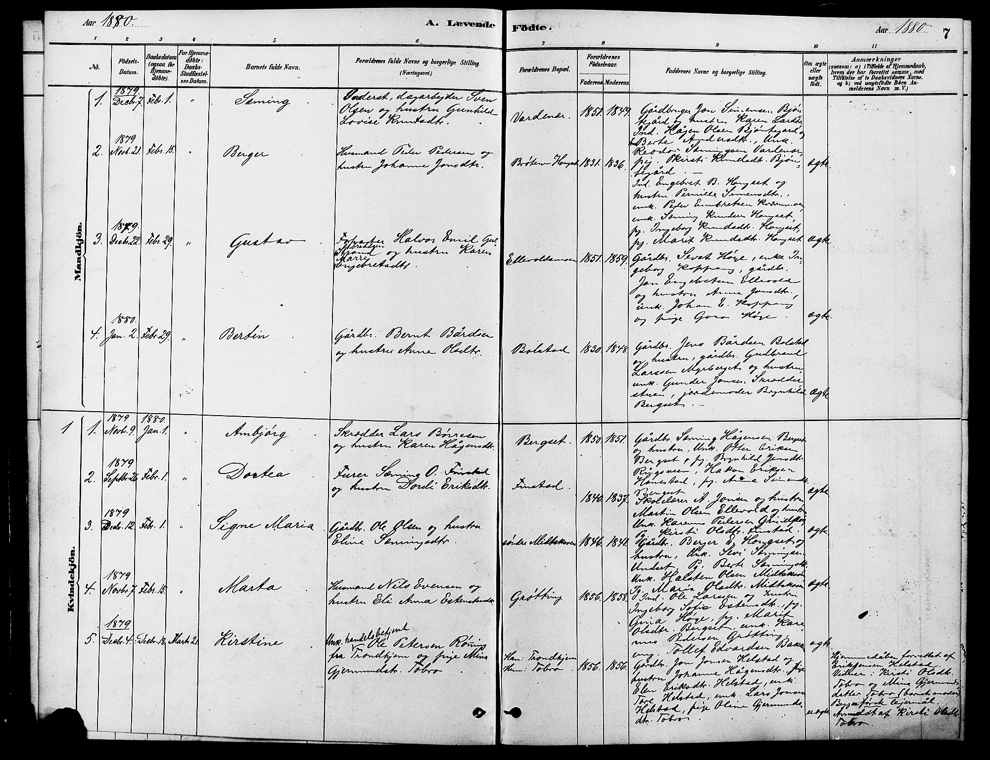 Rendalen prestekontor, SAH/PREST-054/H/Ha/Hab/L0003: Parish register (copy) no. 3, 1879-1904, p. 7