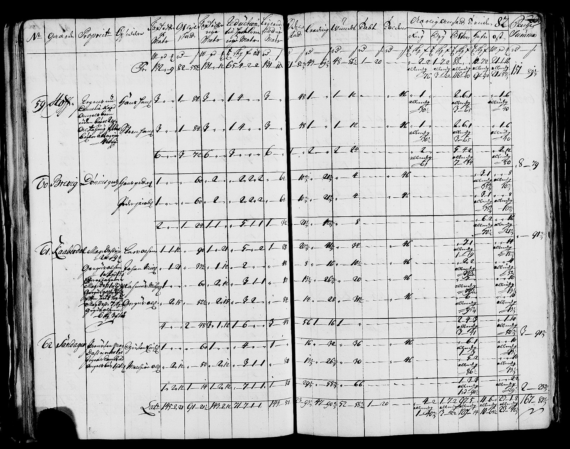 Rentekammeret inntil 1814, Realistisk ordnet avdeling, AV/RA-EA-4070/N/Nb/Nbf/L0171: Helgeland matrikkelprotokoll, 1723, p. 84