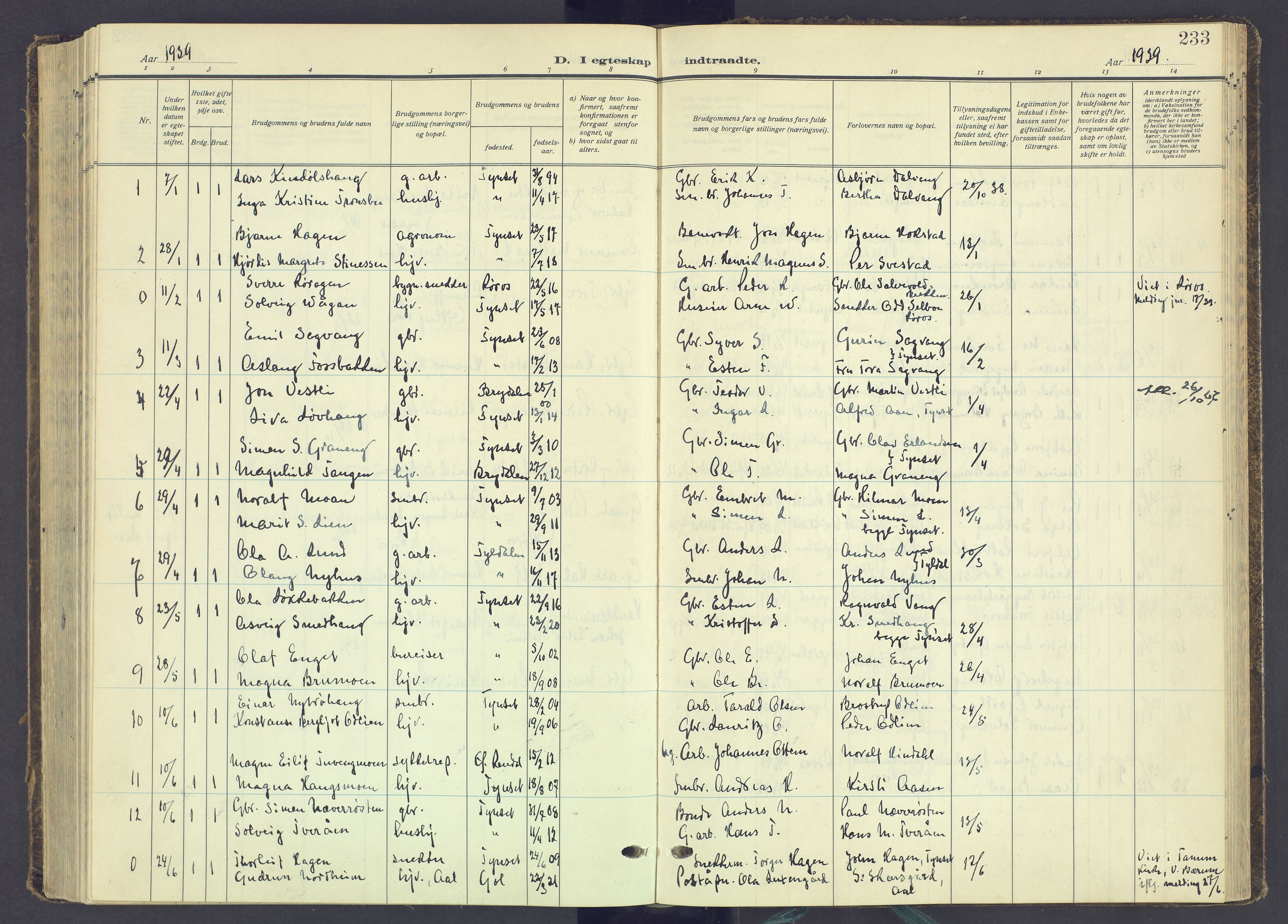 Tynset prestekontor, AV/SAH-PREST-058/H/Ha/Haa/L0027: Parish register (official) no. 27, 1930-1944, p. 233