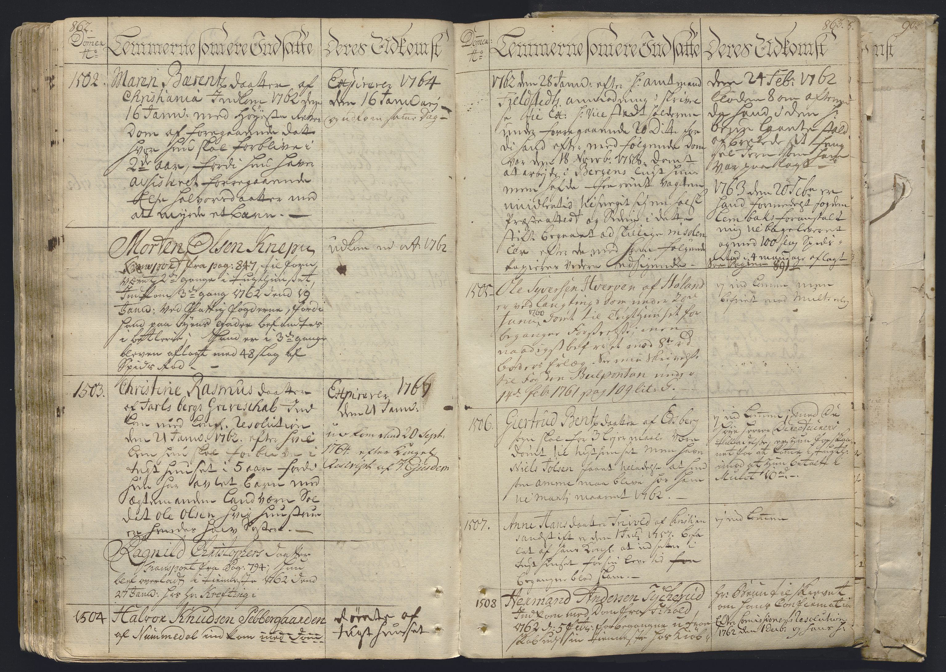Kristiania tukthus, AV/SAO-A-10644/H/Ha/Hab/L0001: Fangeprotokoll, 1741-1763, p. 862-863