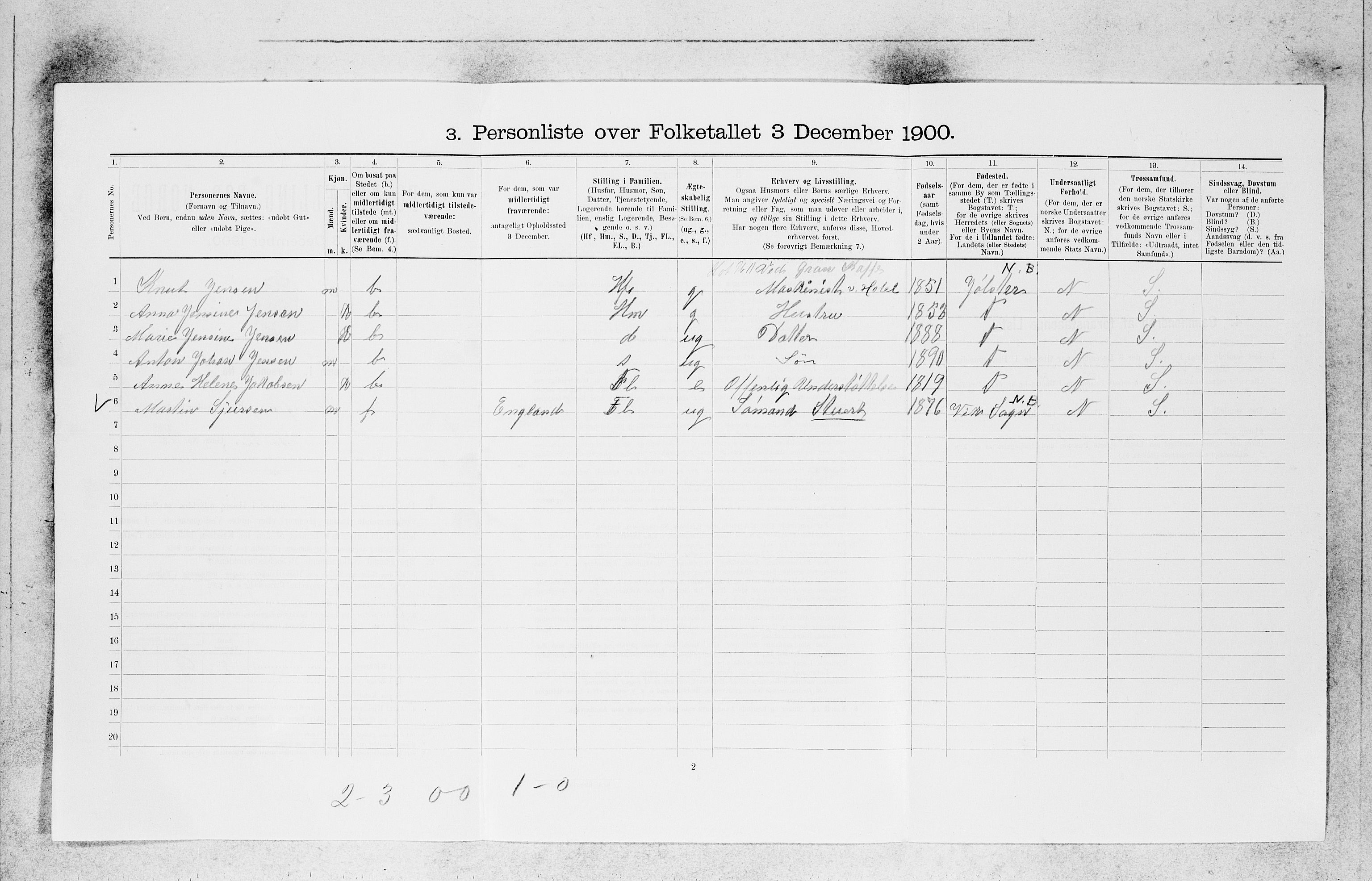 SAB, 1900 census for Bergen, 1900, p. 24688