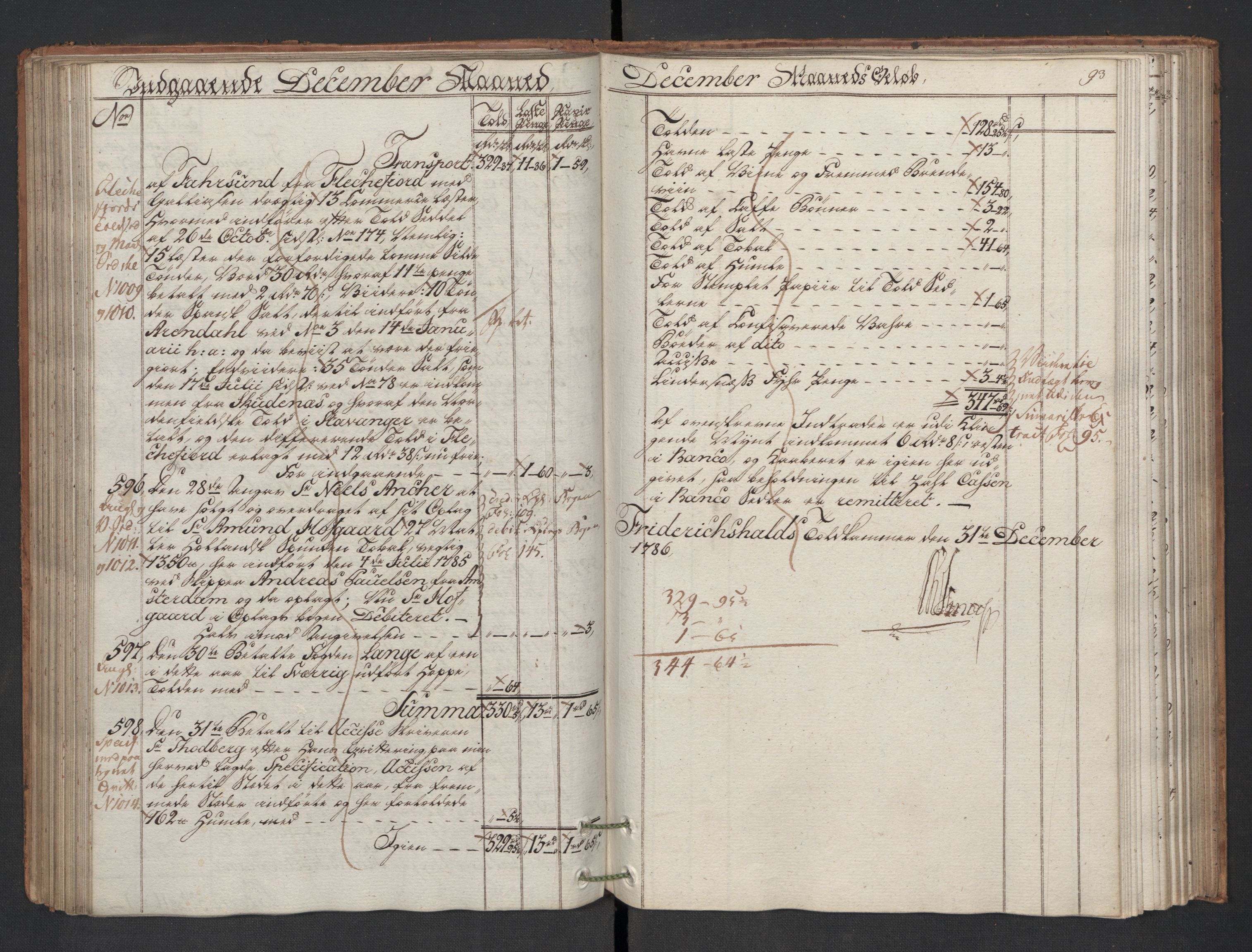 Generaltollkammeret, tollregnskaper, AV/RA-EA-5490/R01/L0130/0001: Tollregnskaper Fredrikshald / Inngående hovedtollbok, 1786, p. 92b-93a