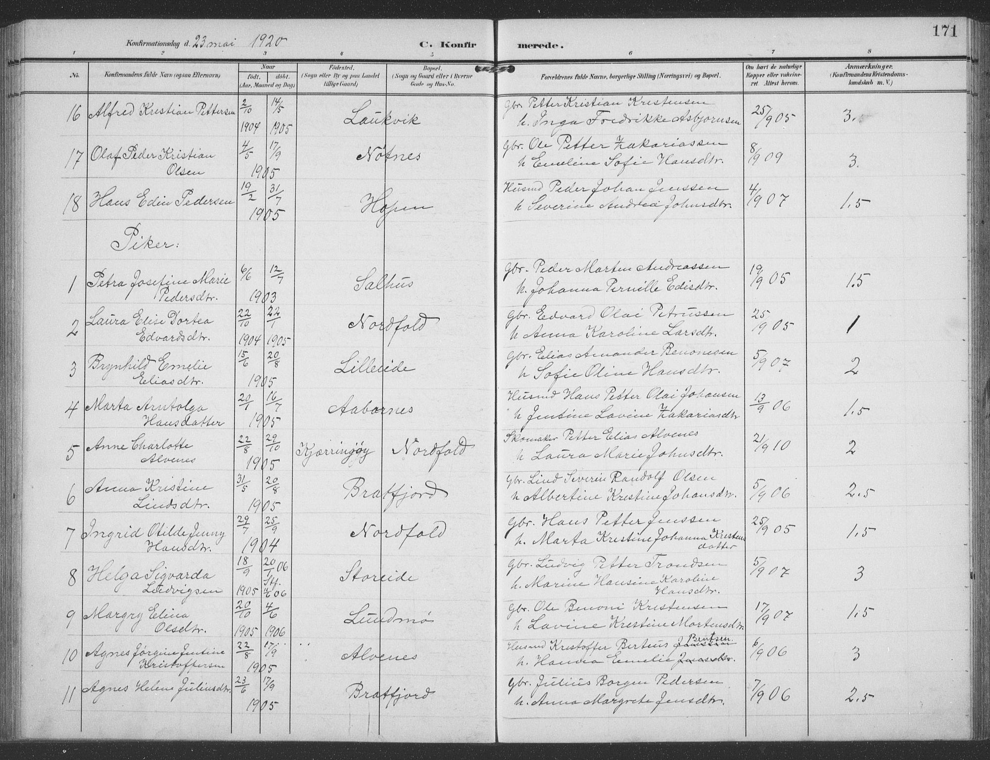 Ministerialprotokoller, klokkerbøker og fødselsregistre - Nordland, SAT/A-1459/858/L0835: Parish register (copy) no. 858C02, 1904-1940, p. 171