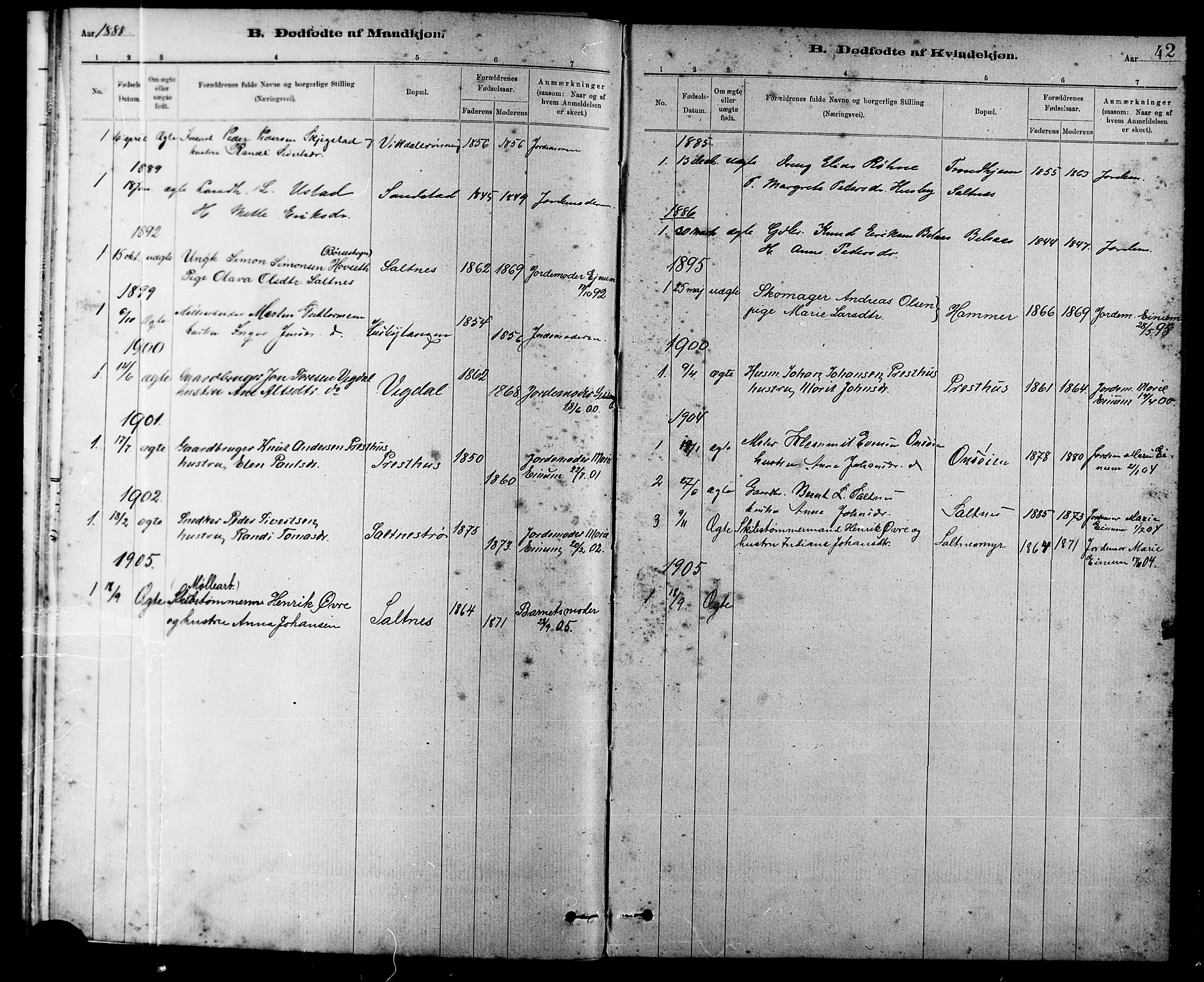 Ministerialprotokoller, klokkerbøker og fødselsregistre - Sør-Trøndelag, SAT/A-1456/666/L0790: Parish register (copy) no. 666C03, 1885-1908, p. 42