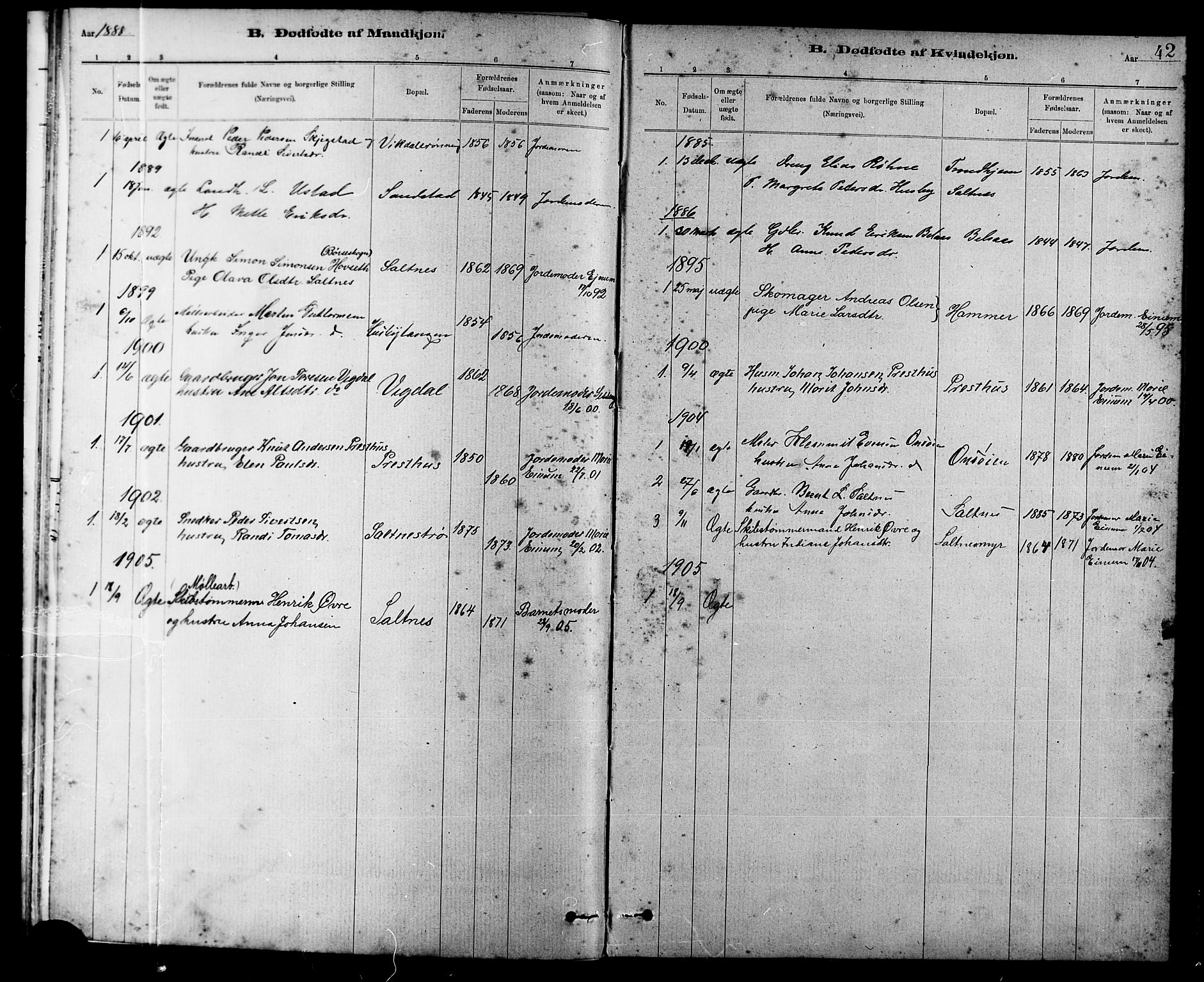 Ministerialprotokoller, klokkerbøker og fødselsregistre - Sør-Trøndelag, AV/SAT-A-1456/666/L0790: Parish register (copy) no. 666C03, 1885-1908, p. 42