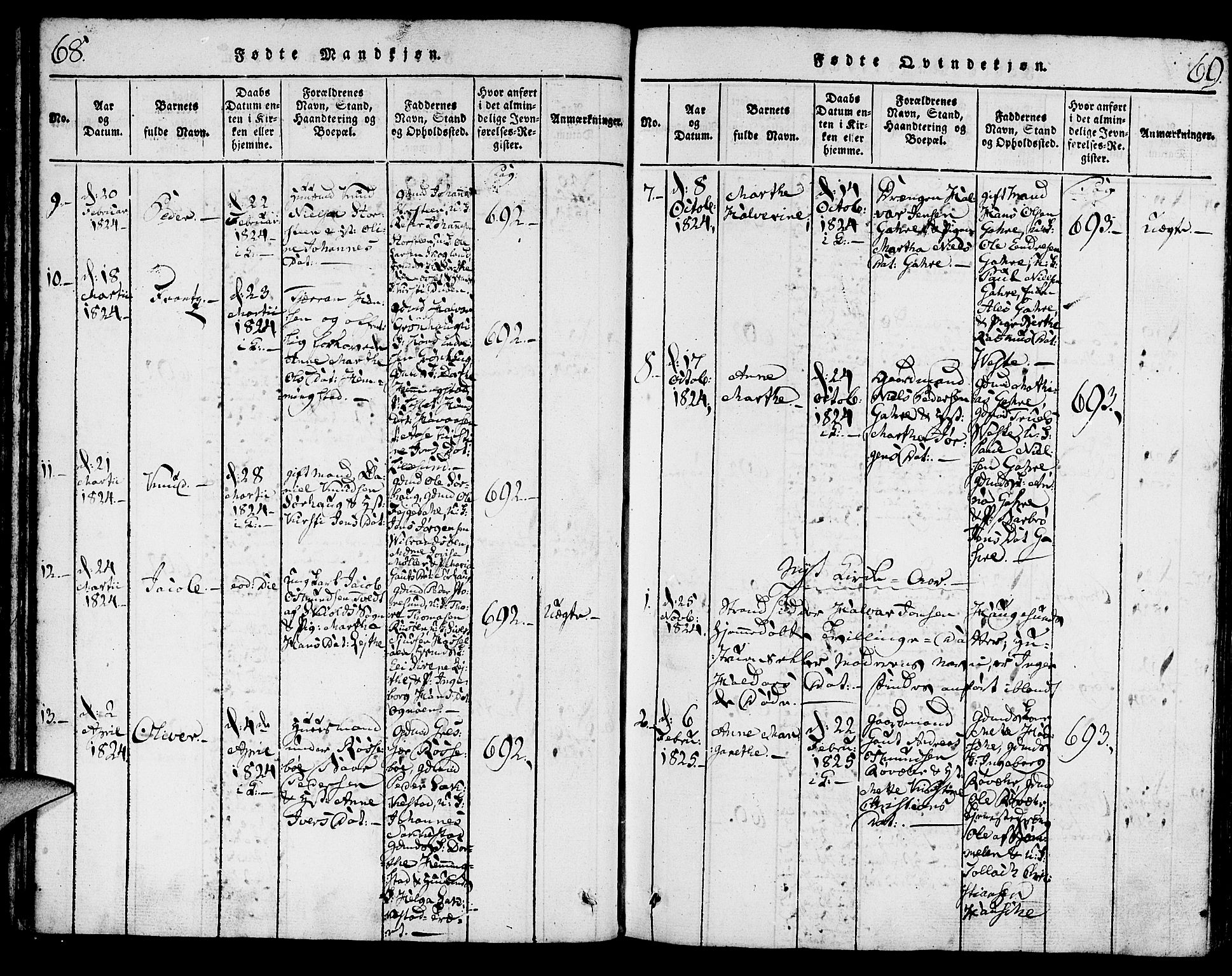 Torvastad sokneprestkontor, SAST/A -101857/H/Ha/Haa/L0004: Parish register (official) no. A 4, 1817-1836, p. 68-69
