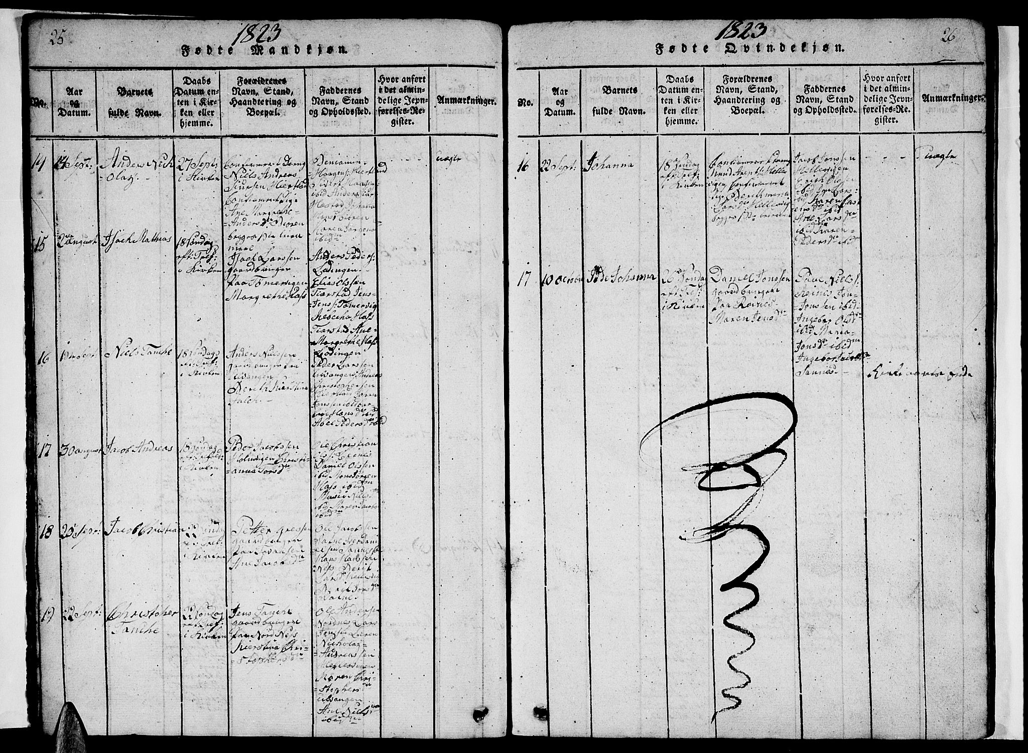 Ministerialprotokoller, klokkerbøker og fødselsregistre - Nordland, AV/SAT-A-1459/831/L0474: Parish register (copy) no. 831C01, 1820-1850, p. 25-26