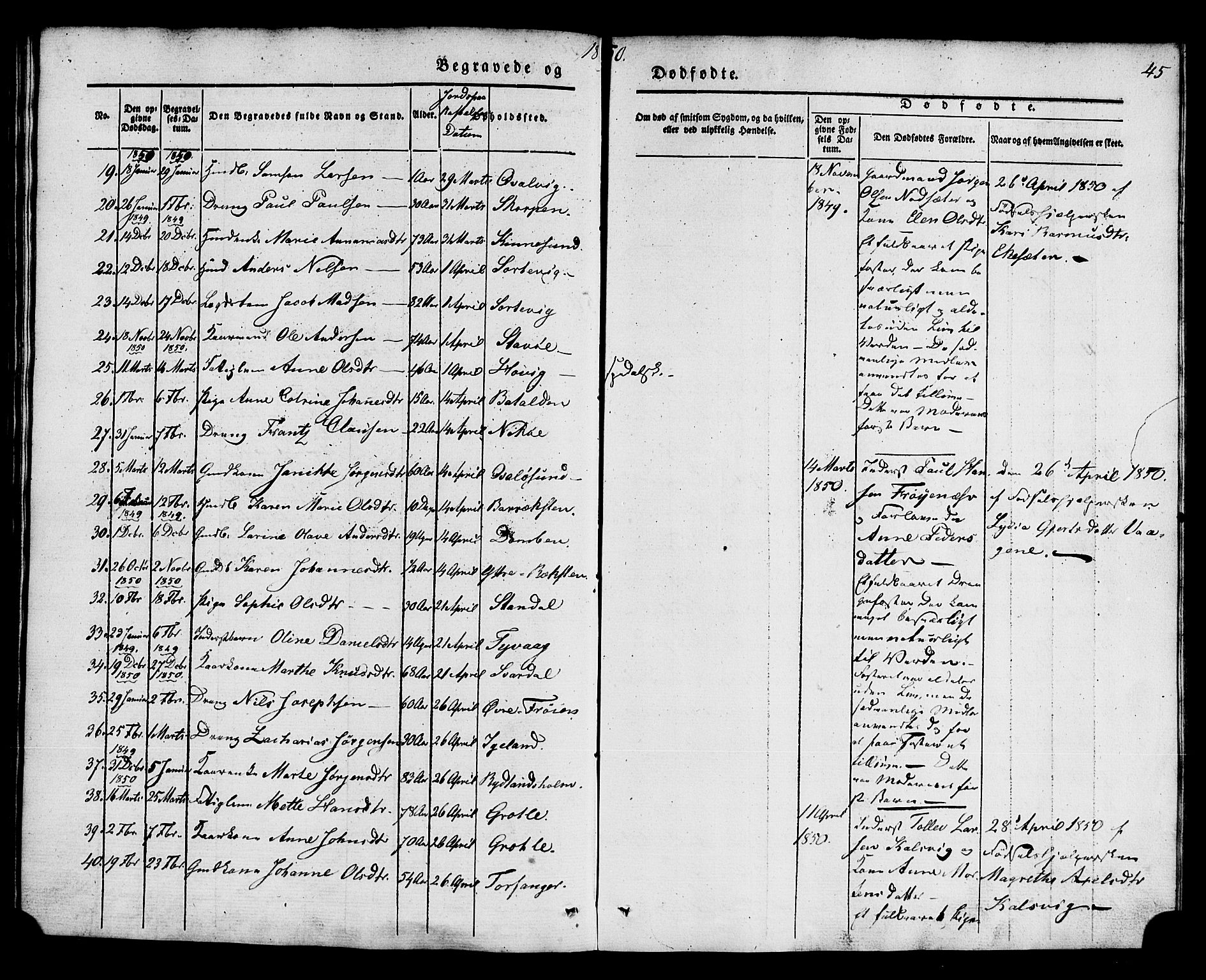 Kinn sokneprestembete, AV/SAB-A-80801/H/Haa/Haaa/L0011: Parish register (official) no. A 11, 1841-1855, p. 45