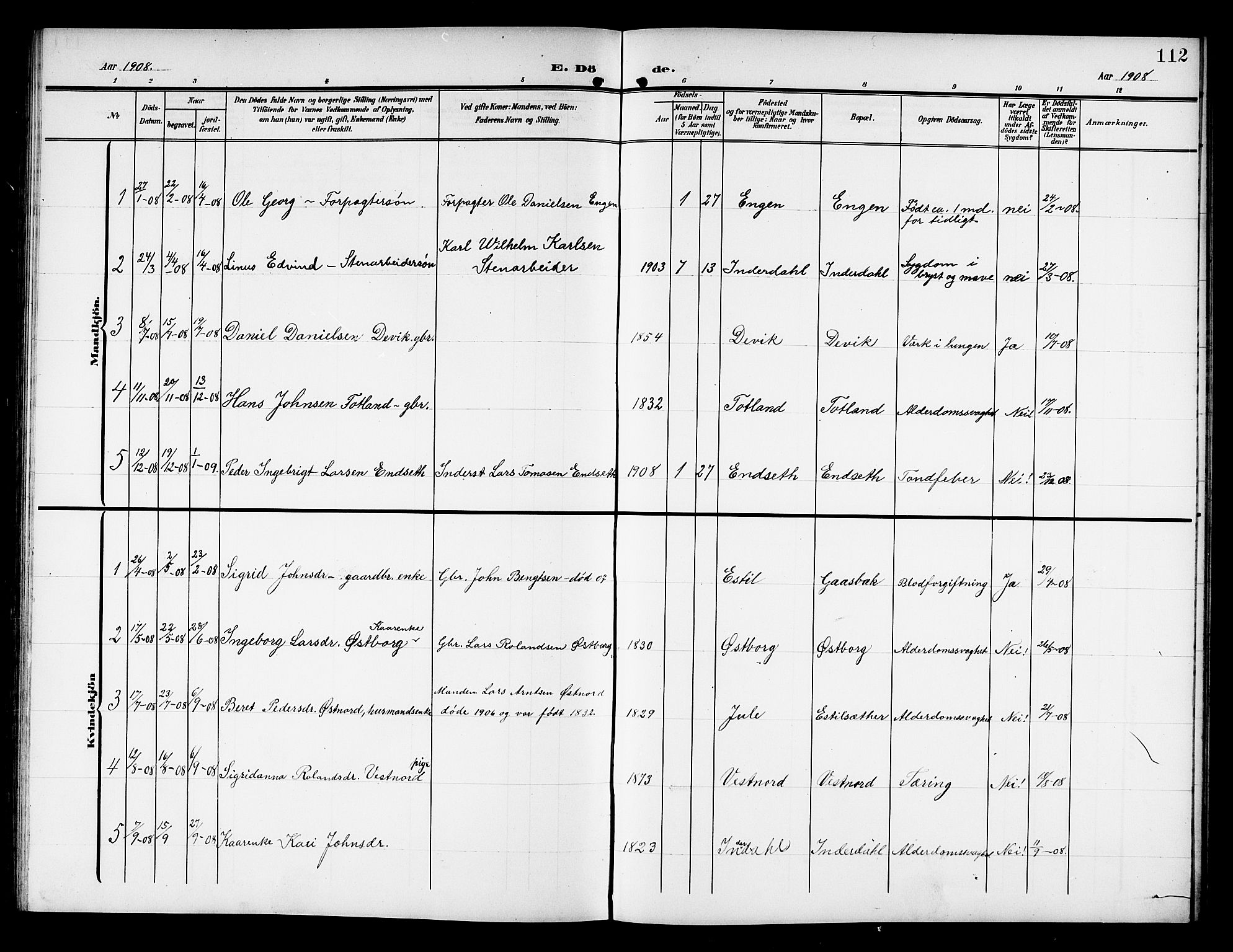 Ministerialprotokoller, klokkerbøker og fødselsregistre - Nord-Trøndelag, SAT/A-1458/757/L0506: Parish register (copy) no. 757C01, 1904-1922, p. 112