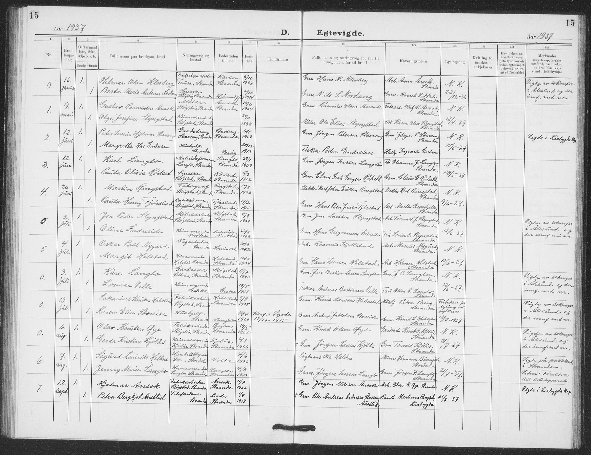 Ministerialprotokoller, klokkerbøker og fødselsregistre - Møre og Romsdal, SAT/A-1454/520/L0294: Parish register (copy) no. 520C06, 1923-1938, p. 15