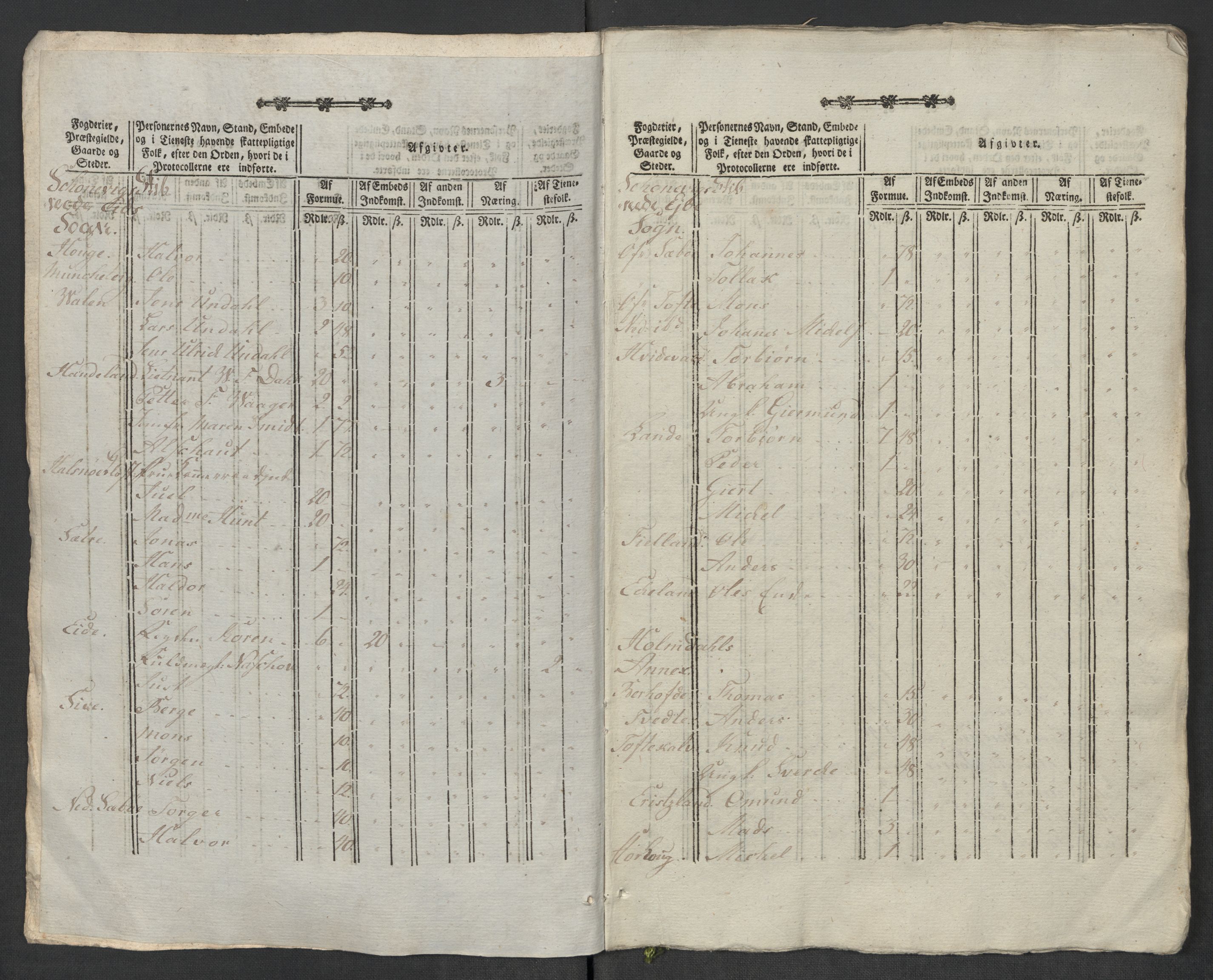 Rentekammeret inntil 1814, Reviderte regnskaper, Mindre regnskaper, AV/RA-EA-4068/Rf/Rfe/L0049: Sunnhordland og Hardanger fogderi, Sunnmøre fogderi, 1789, p. 42