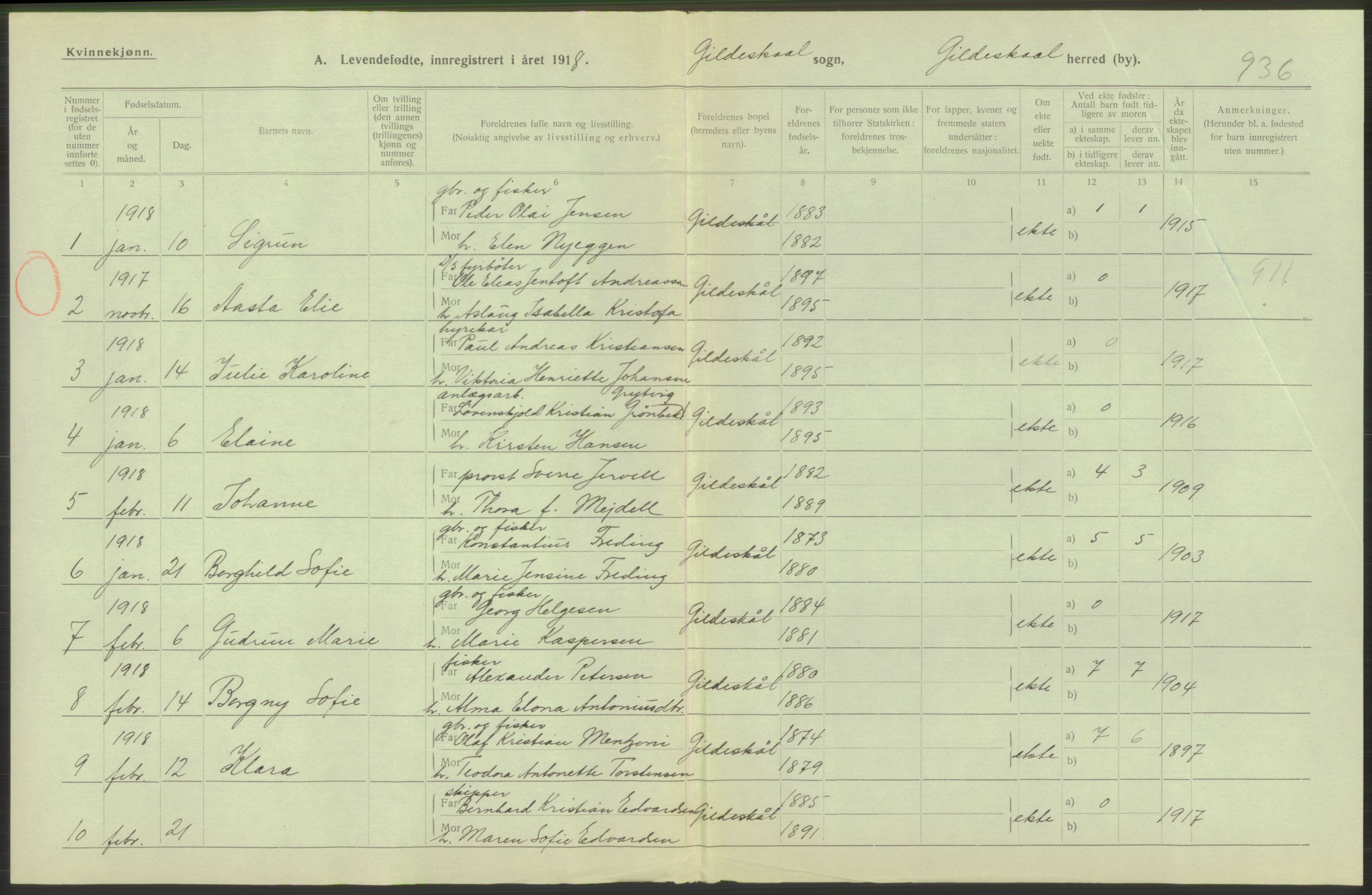 Statistisk sentralbyrå, Sosiodemografiske emner, Befolkning, RA/S-2228/D/Df/Dfb/Dfbh/L0052: Nordland fylke: Levendefødte menn og kvinner. Bygder., 1918, p. 164