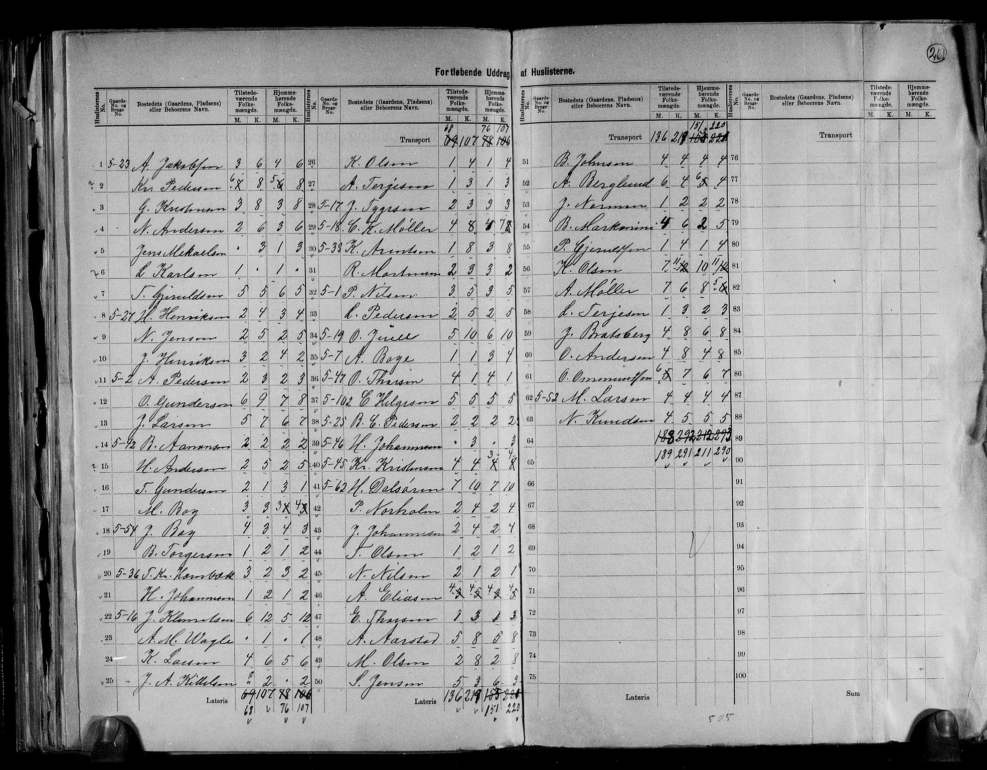 RA, 1891 census for 0990 Barbu, 1891, p. 19