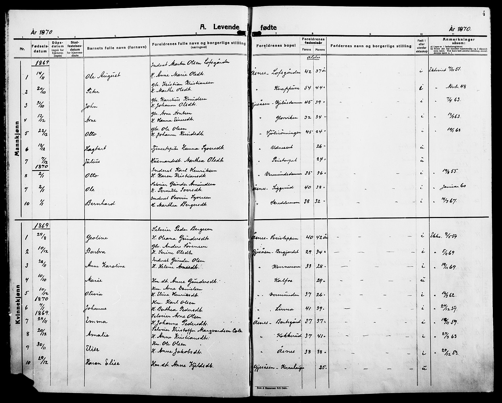 Åsnes prestekontor, AV/SAH-PREST-042/H/Ha/Haa/L0000B: Parish register (official), 1870-1889, p. 4