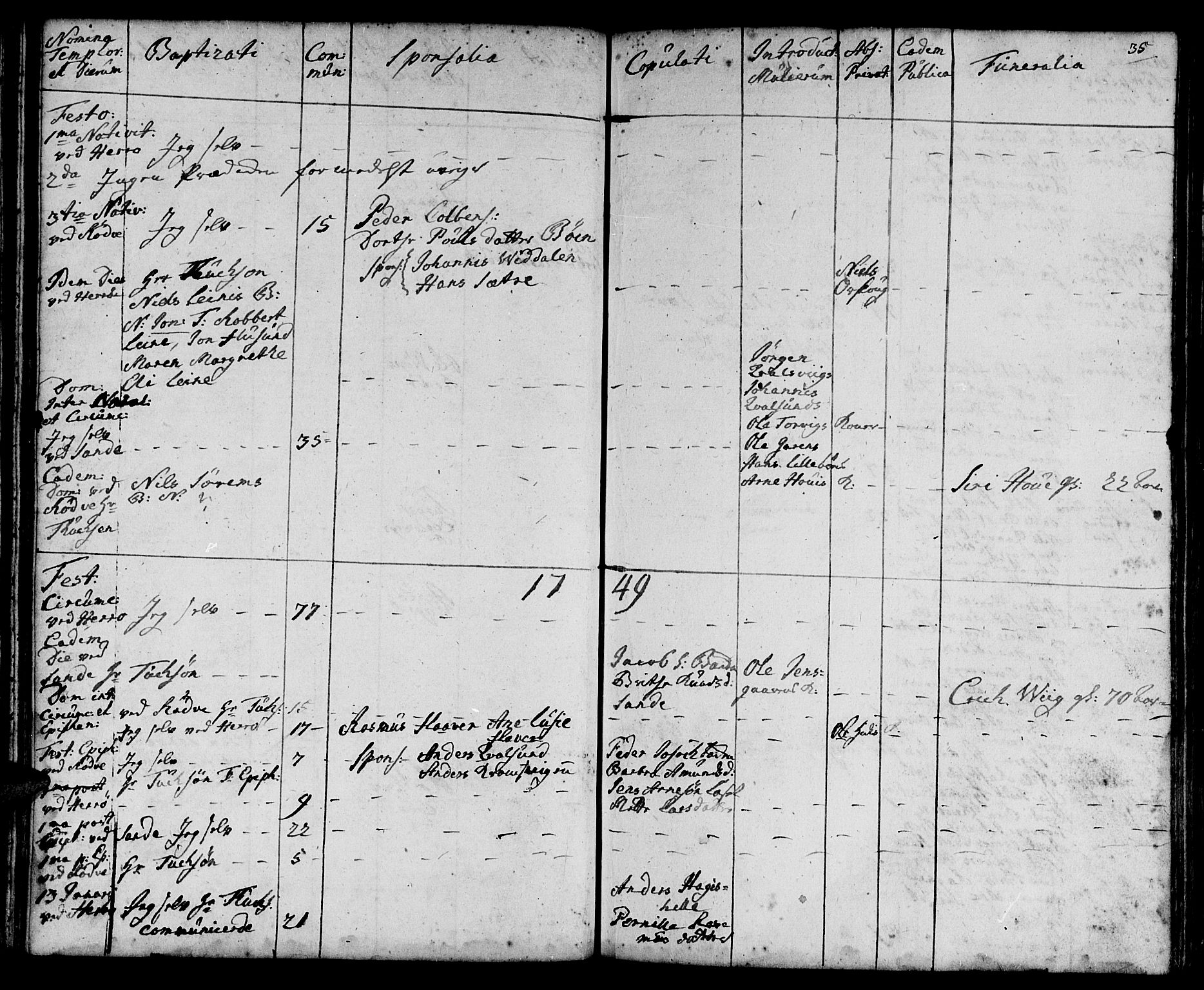 Ministerialprotokoller, klokkerbøker og fødselsregistre - Møre og Romsdal, AV/SAT-A-1454/507/L0066: Parish register (official) no. 507A01, 1731-1766, p. 35