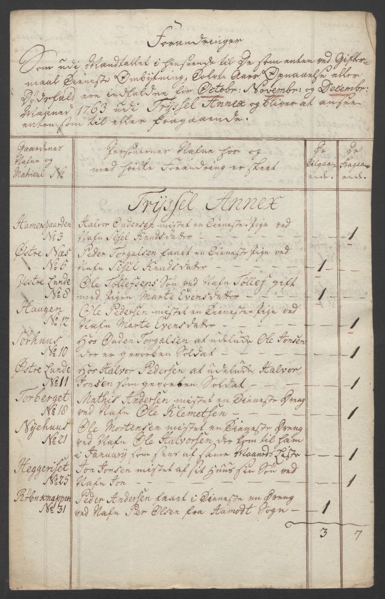 Rentekammeret inntil 1814, Reviderte regnskaper, Fogderegnskap, AV/RA-EA-4092/R14/L0959: Ekstraskatten Solør og Odal, 1763-1770, p. 203