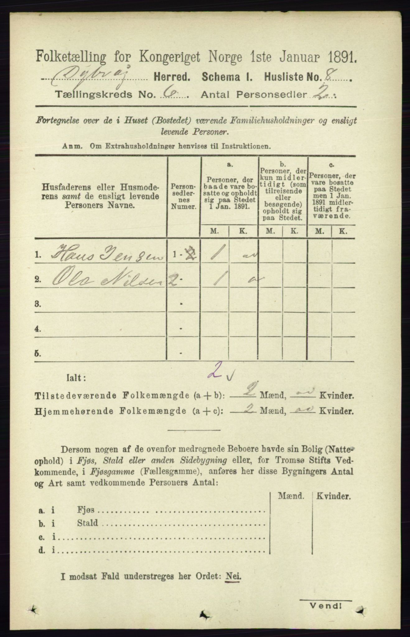 RA, 1891 census for 0915 Dypvåg, 1891, p. 1678