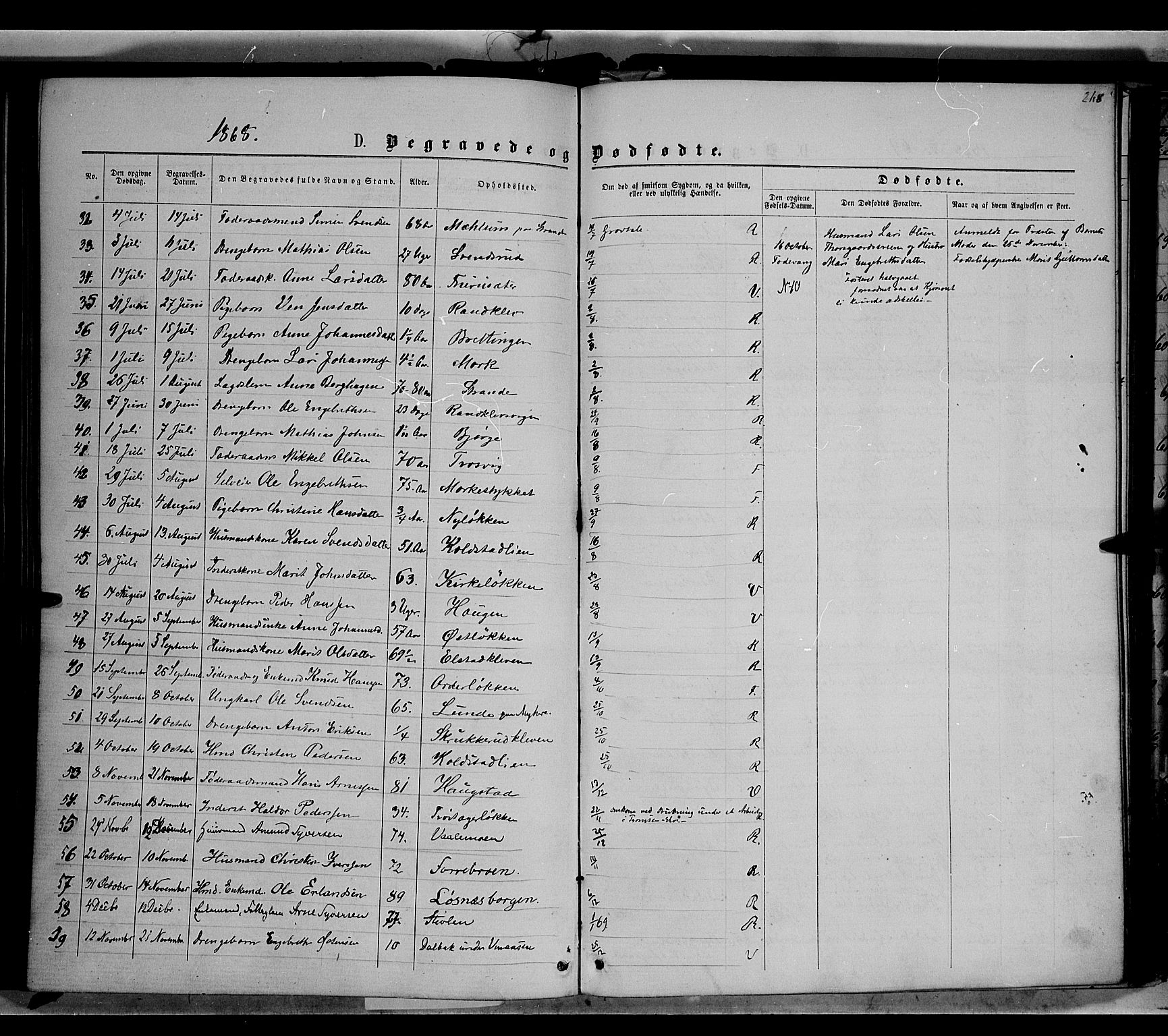 Ringebu prestekontor, SAH/PREST-082/H/Ha/Haa/L0007: Parish register (official) no. 7, 1860-1877, p. 268