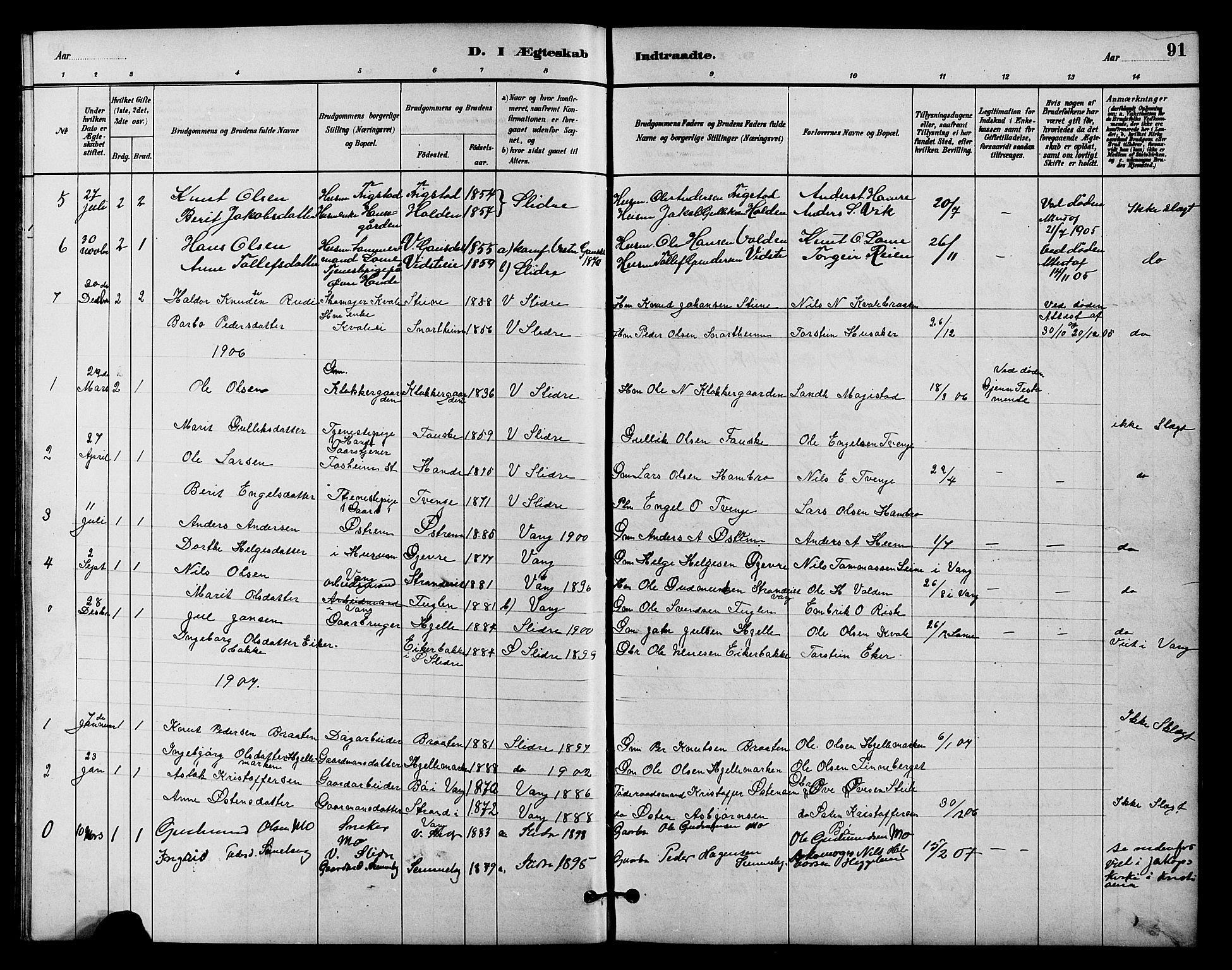 Vestre Slidre prestekontor, SAH/PREST-136/H/Ha/Hab/L0004: Parish register (copy) no. 4, 1881-1912, p. 91