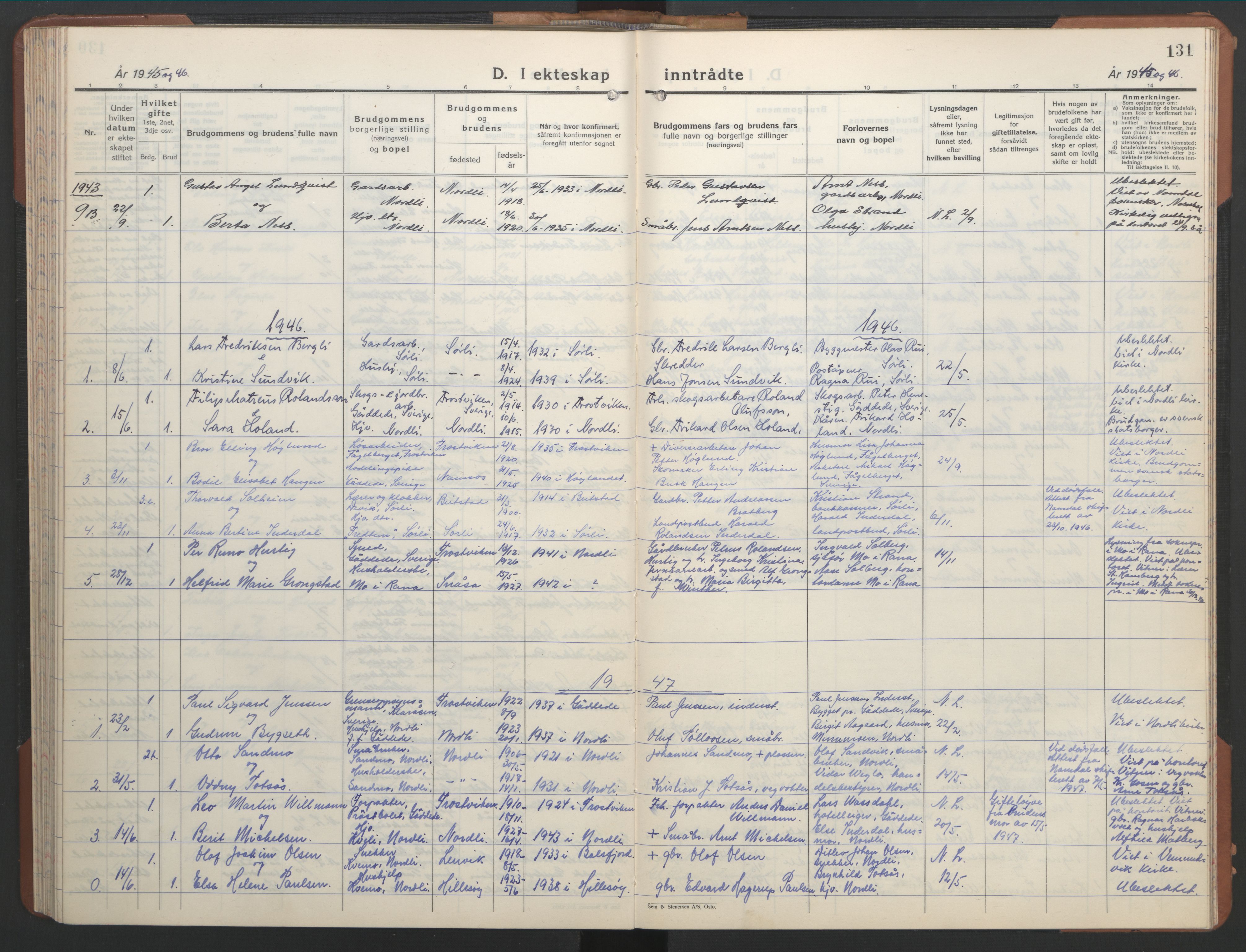 Ministerialprotokoller, klokkerbøker og fødselsregistre - Nord-Trøndelag, SAT/A-1458/755/L0500: Parish register (copy) no. 755C01, 1920-1962, p. 131