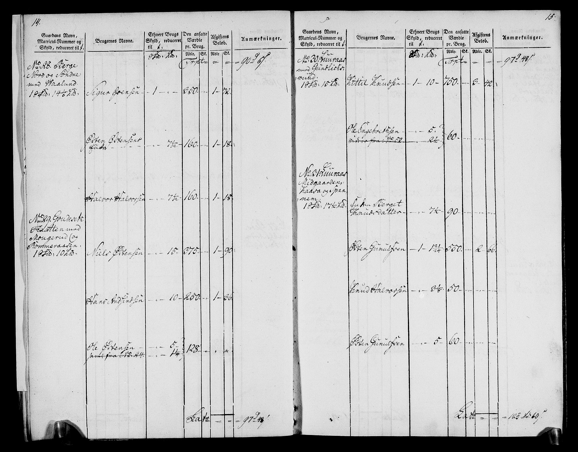 Rentekammeret inntil 1814, Realistisk ordnet avdeling, RA/EA-4070/N/Ne/Nea/L0076: Øvre Telemarken fogderi. Oppebørselsregister, 1803-1804, p. 10