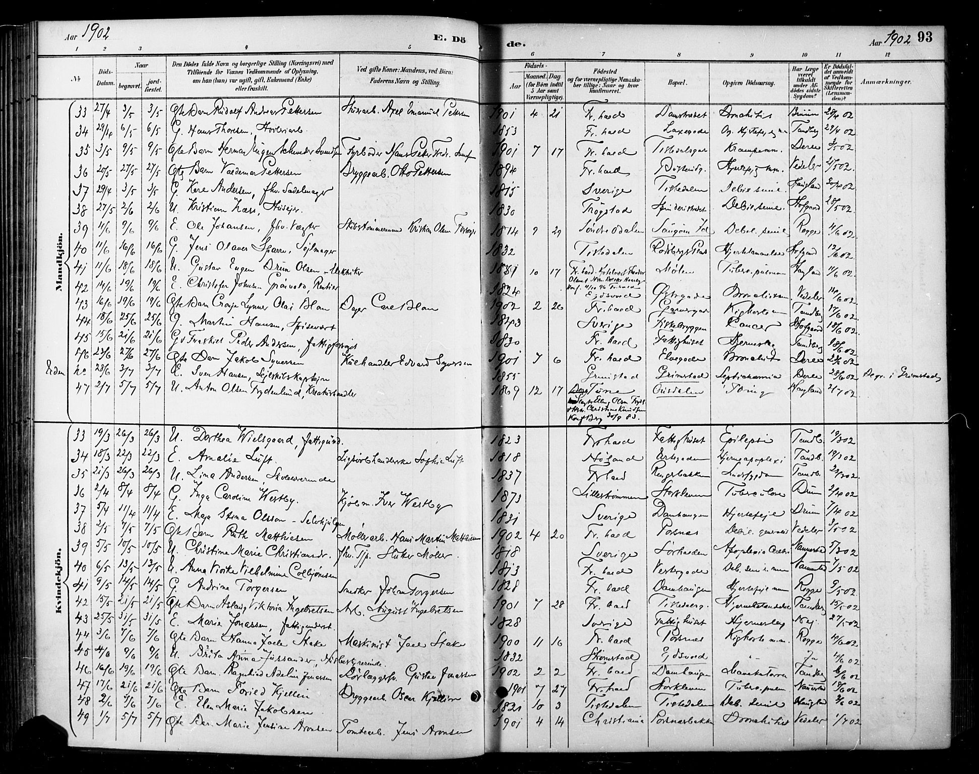 Halden prestekontor Kirkebøker, AV/SAO-A-10909/F/Fa/L0014: Parish register (official) no. I 14, 1890-1906, p. 93