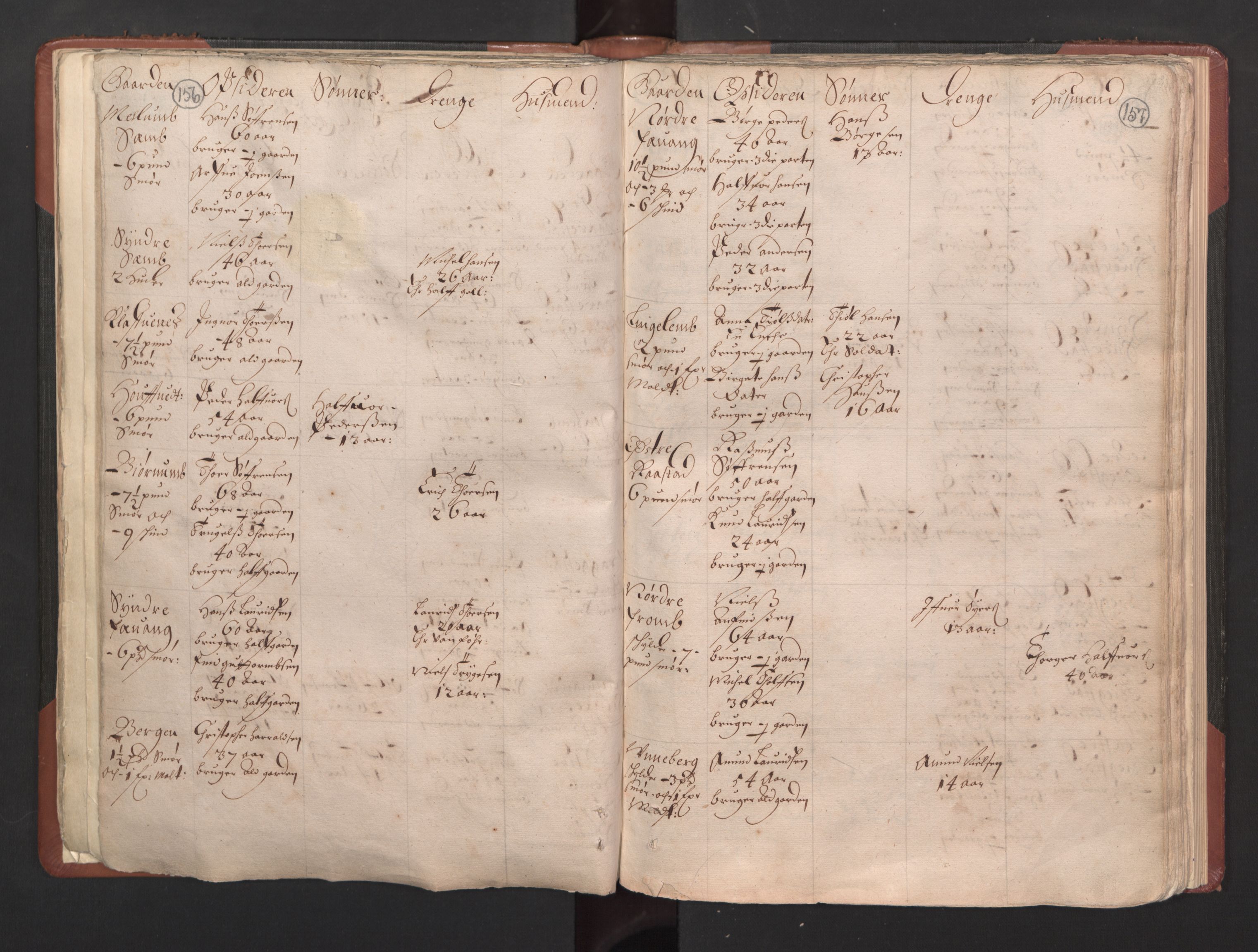 RA, Bailiff's Census 1664-1666, no. 5: Modern Buskerud county and modern Vestfold county, 1664, p. 156-157