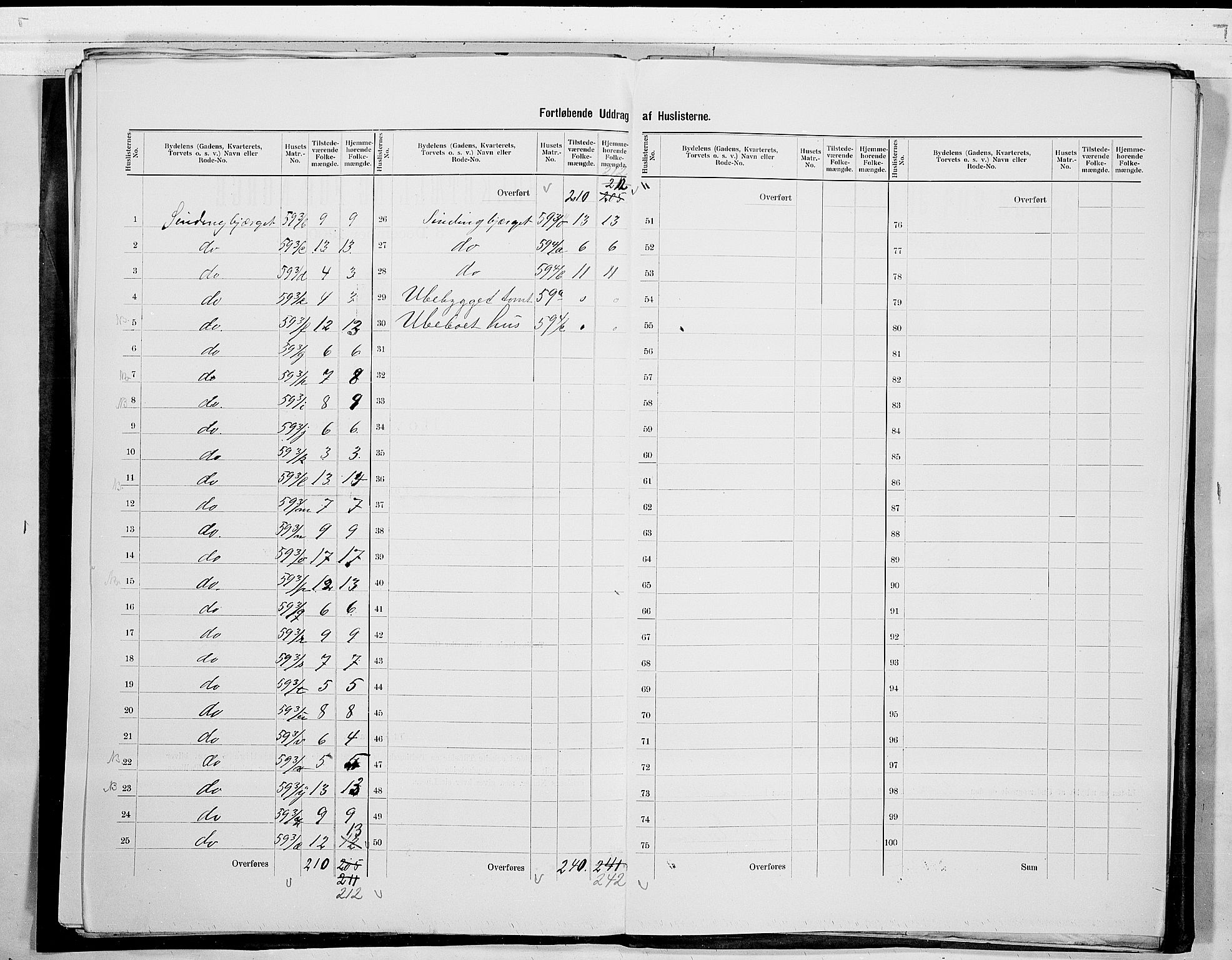 SAO, 1900 census for Fredrikstad, 1900, p. 73