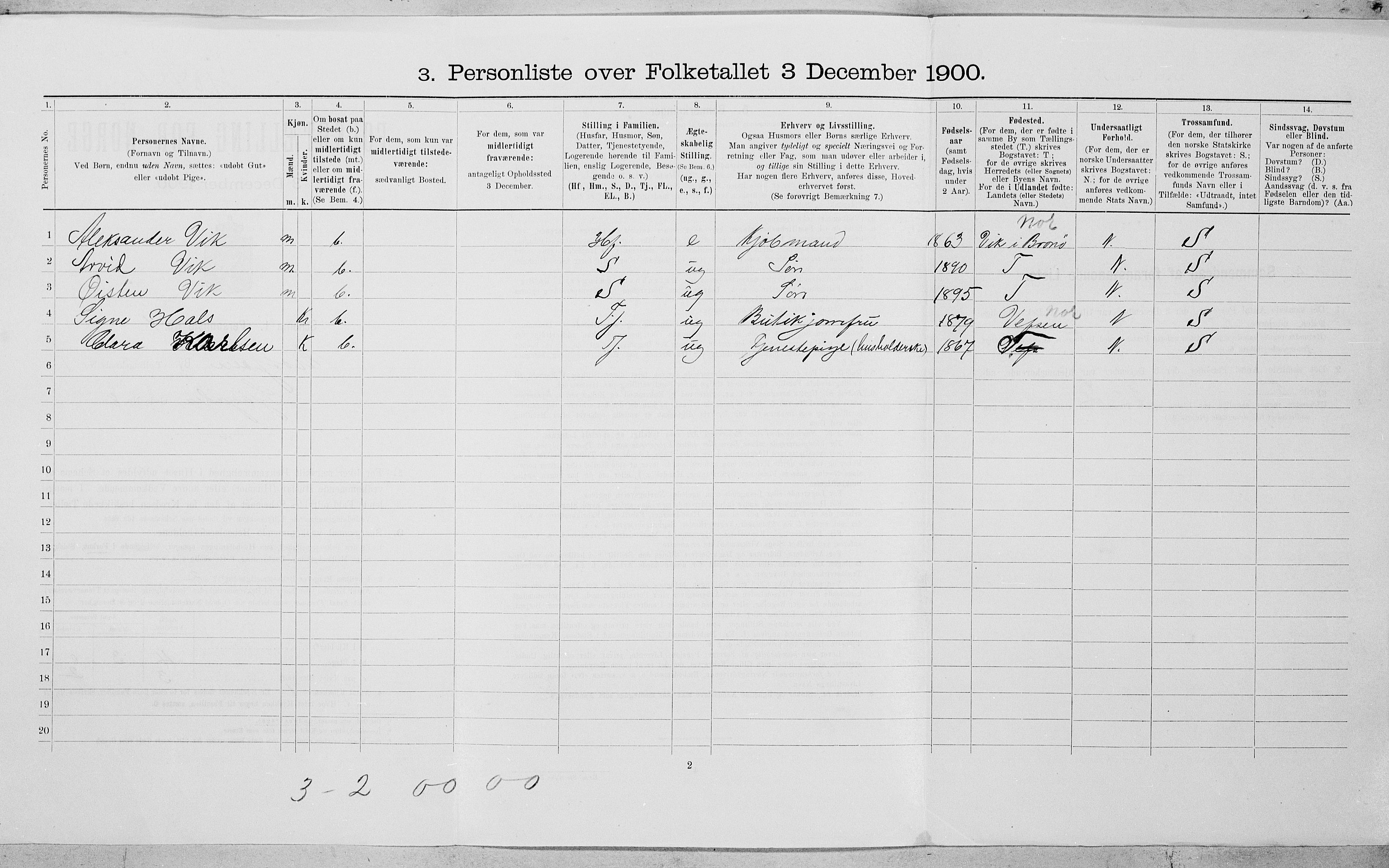 SAT, 1900 census for Mosjøen, 1900, p. 73