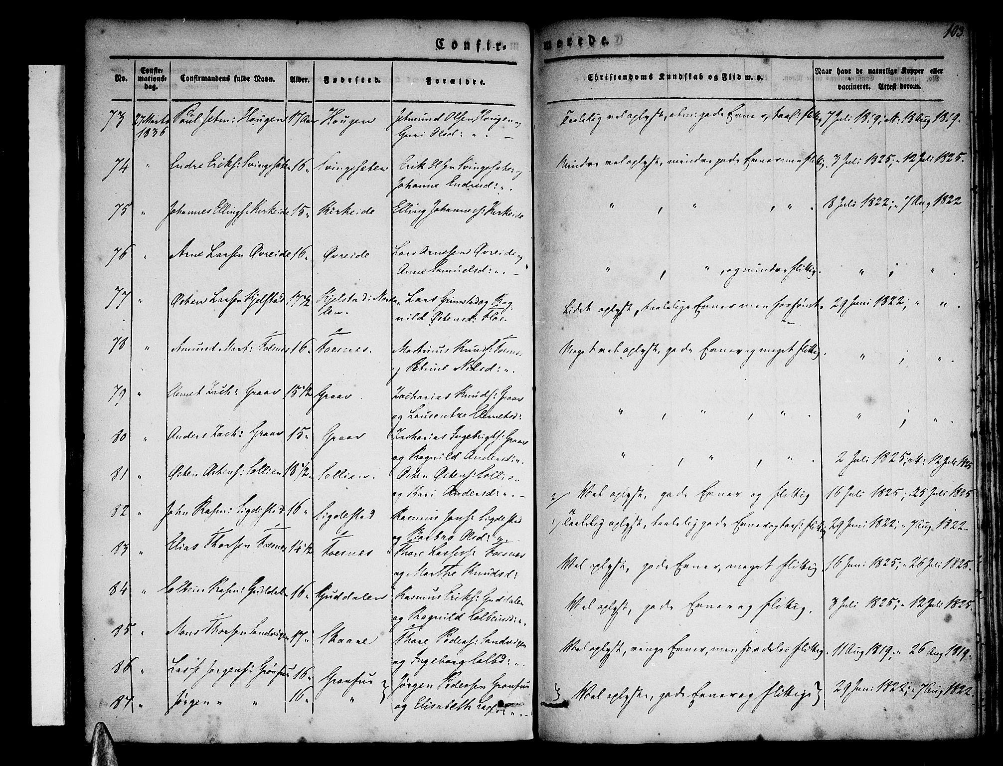 Stryn Sokneprestembete, SAB/A-82501: Parish register (official) no. A 1, 1832-1845, p. 103