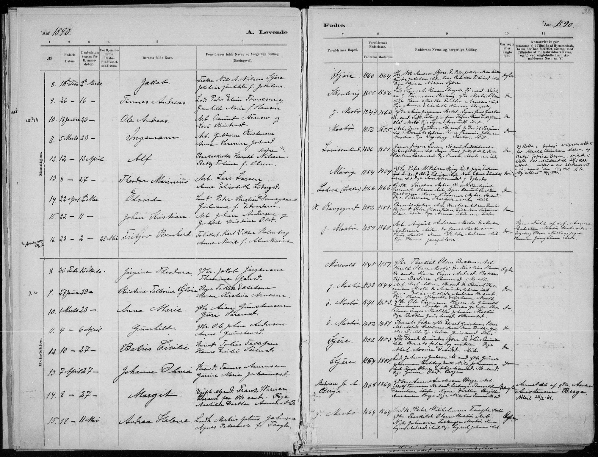 Oddernes sokneprestkontor, SAK/1111-0033/F/Fa/Faa/L0009: Parish register (official) no. A 9, 1884-1896, p. 33