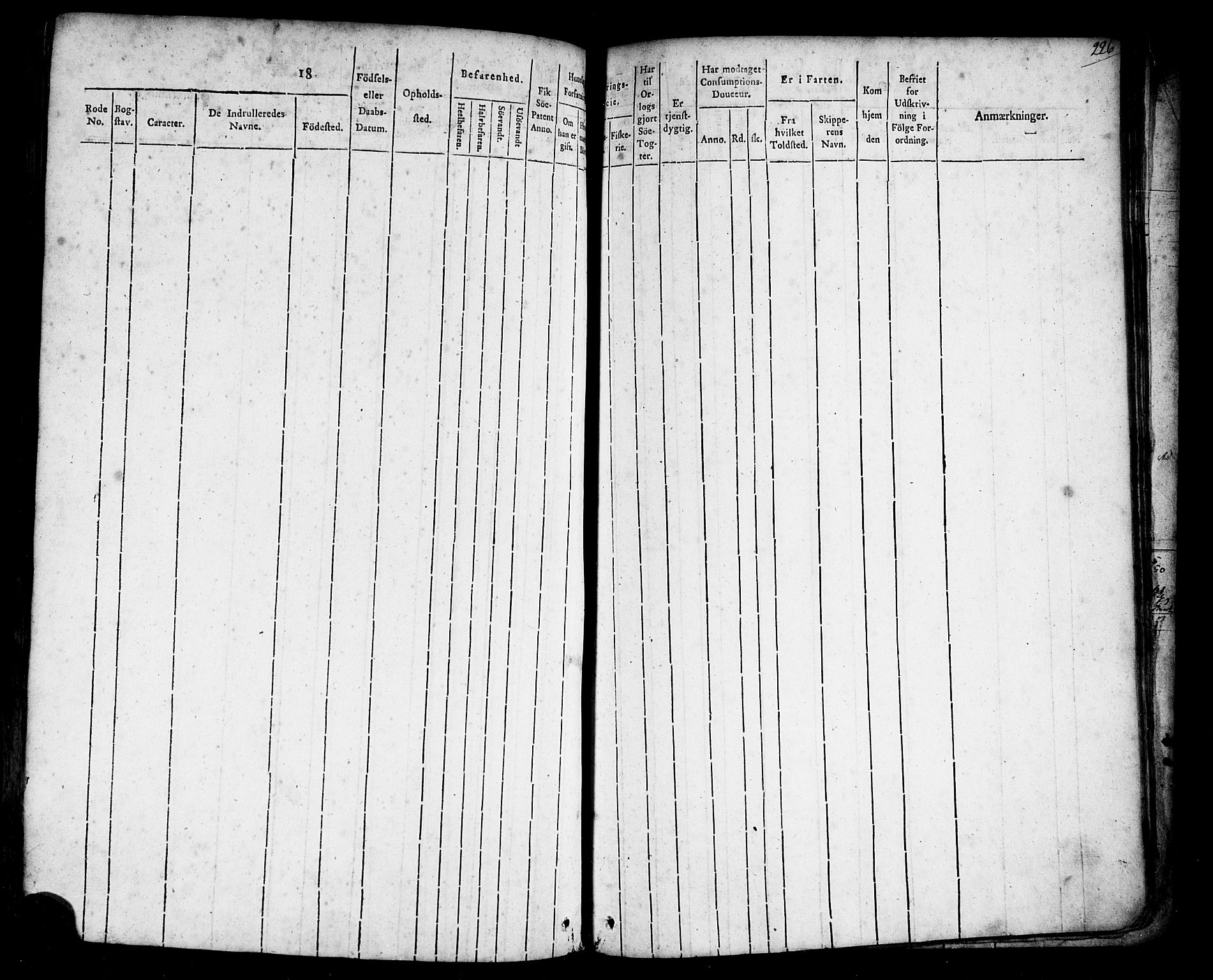 Kristiansand mønstringskrets, SAK/2031-0015/F/Fb/L0001: Hovedrulle Kristiansand by nr 1-436, rode 1-6, med register, H-3, 1817-1841, p. 256