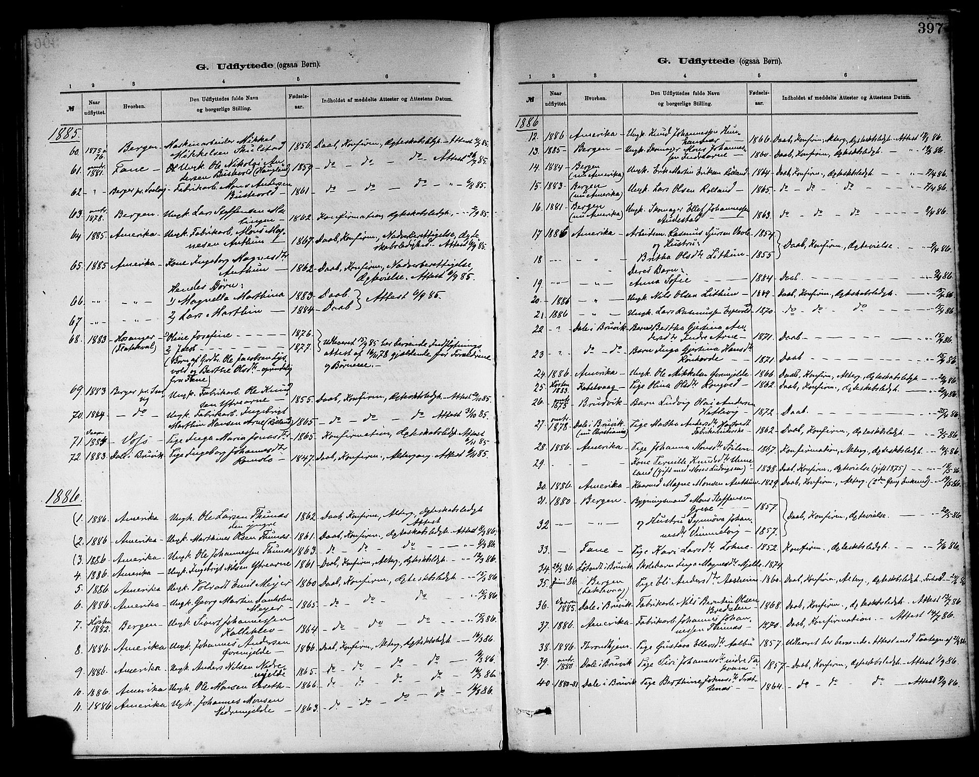 Haus sokneprestembete, SAB/A-75601/H/Haa: Parish register (official) no. A 19II, 1878-1886, p. 397