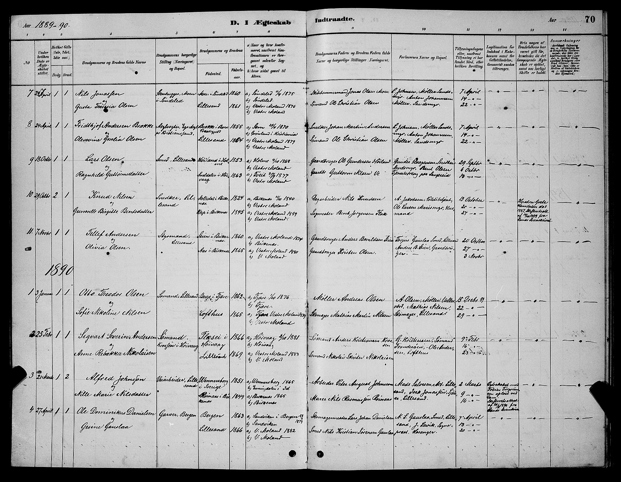 Vestre Moland sokneprestkontor, SAK/1111-0046/F/Fb/Fba/L0001: Parish register (copy) no. B 1, 1884-1903, p. 70