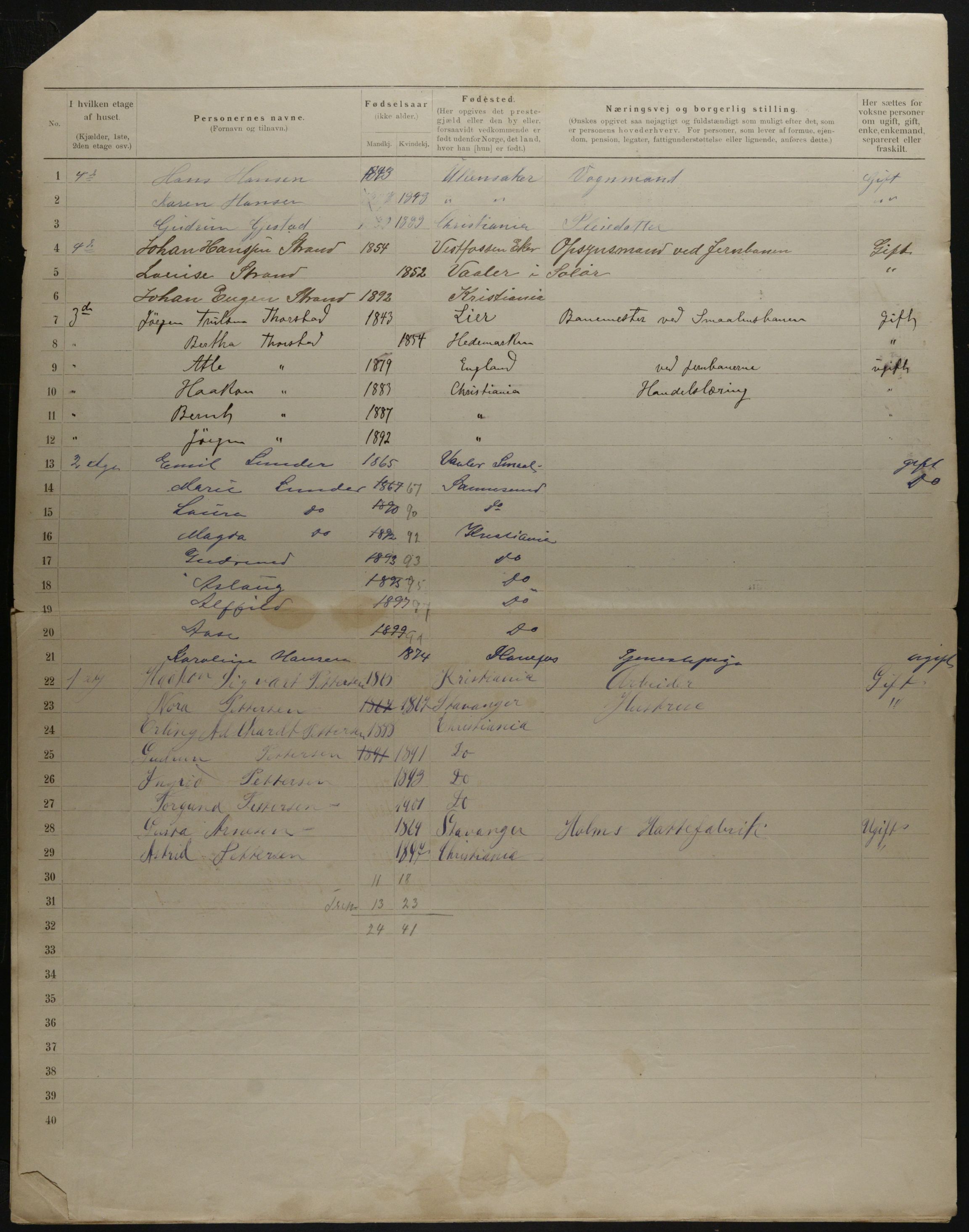 OBA, Municipal Census 1901 for Kristiania, 1901, p. 18515