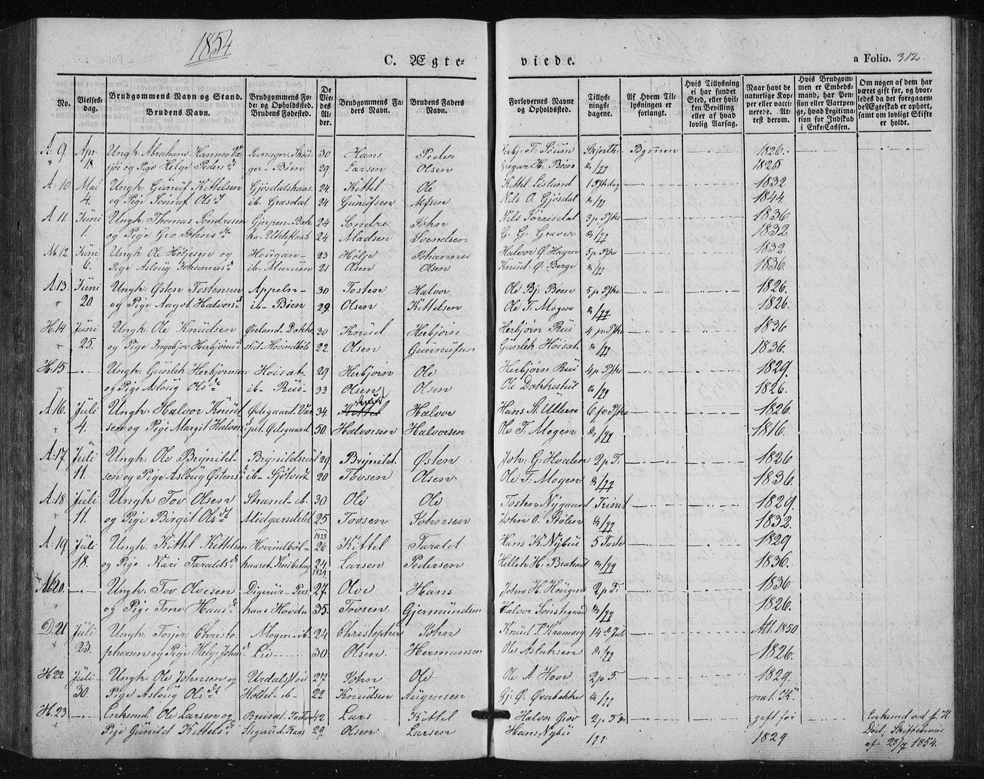 Tinn kirkebøker, SAKO/A-308/F/Fa/L0005: Parish register (official) no. I 5, 1844-1856, p. 312