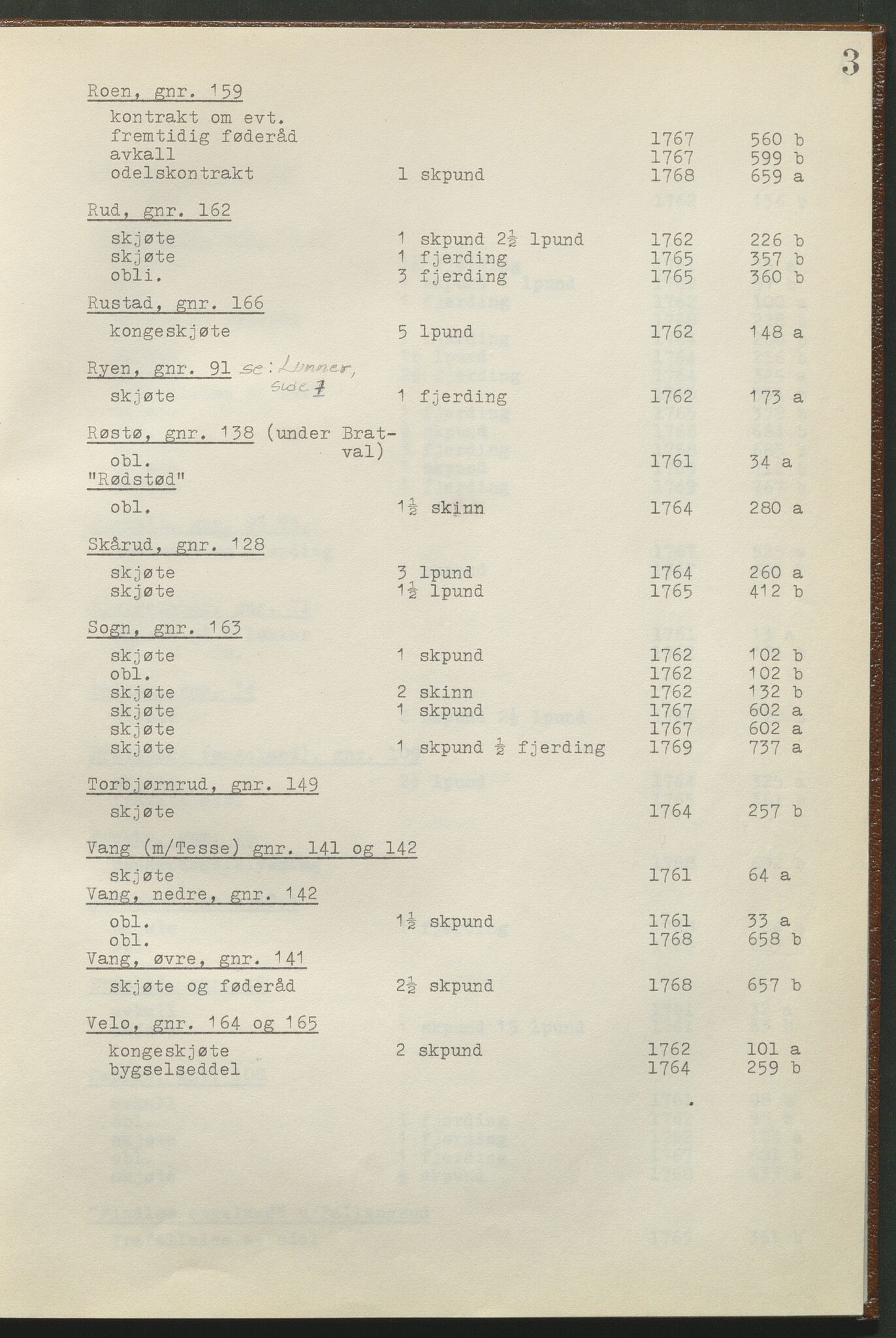 Statsarkivet i Hamar, AV/SAH-SAH-001/H/Hb/L0001/0002: Egne registre og hjelpemidler / Register til pantebok 8 (1761 - 1770) ved Hadeland, Land og Valdres sorenskriveri , 1761-1770, p. 3