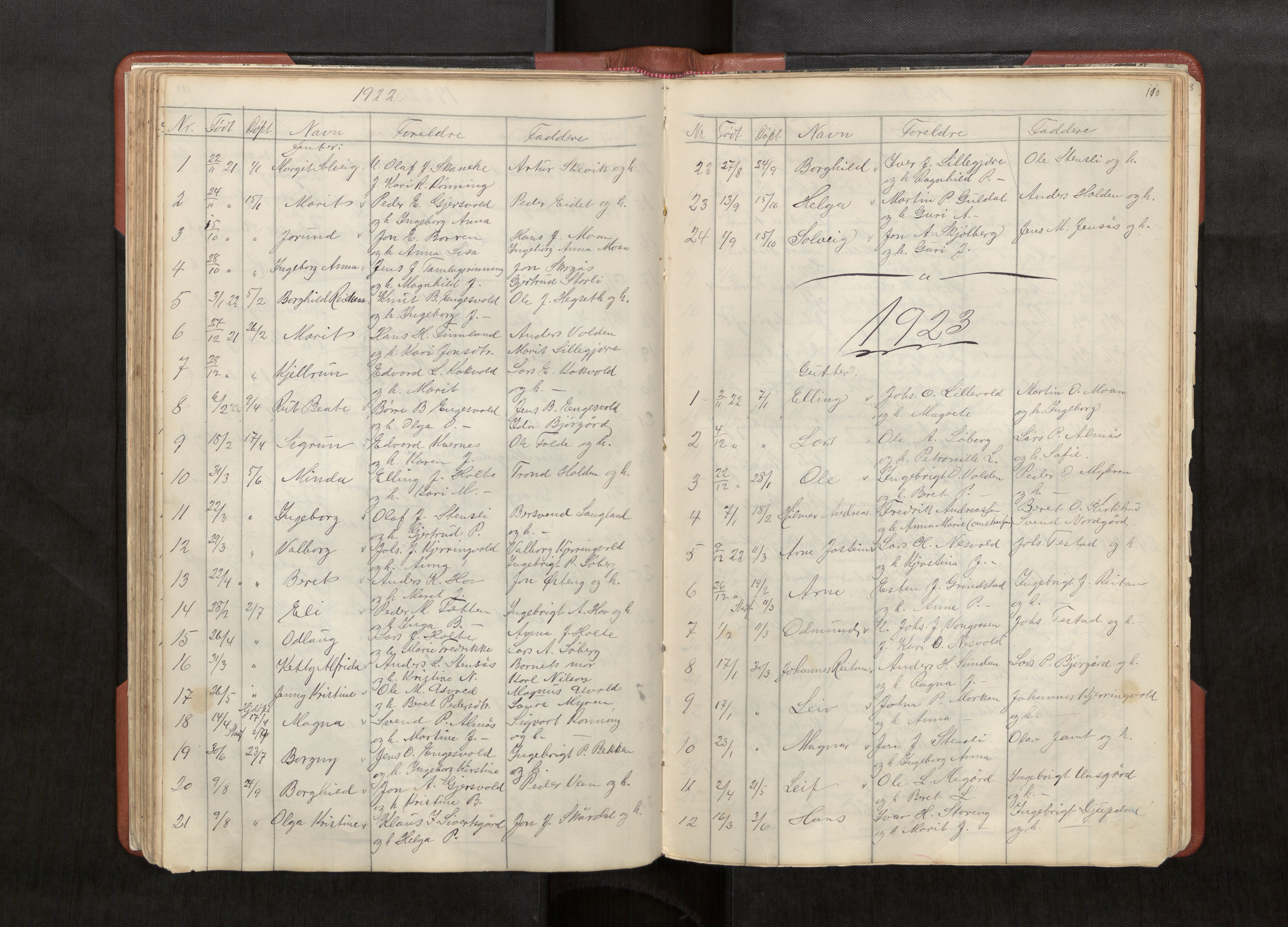 Ministerialprotokoller, klokkerbøker og fødselsregistre - Sør-Trøndelag, SAT/A-1456/686/L0985: Parish register (copy) no. 686C01, 1871-1933, p. 110