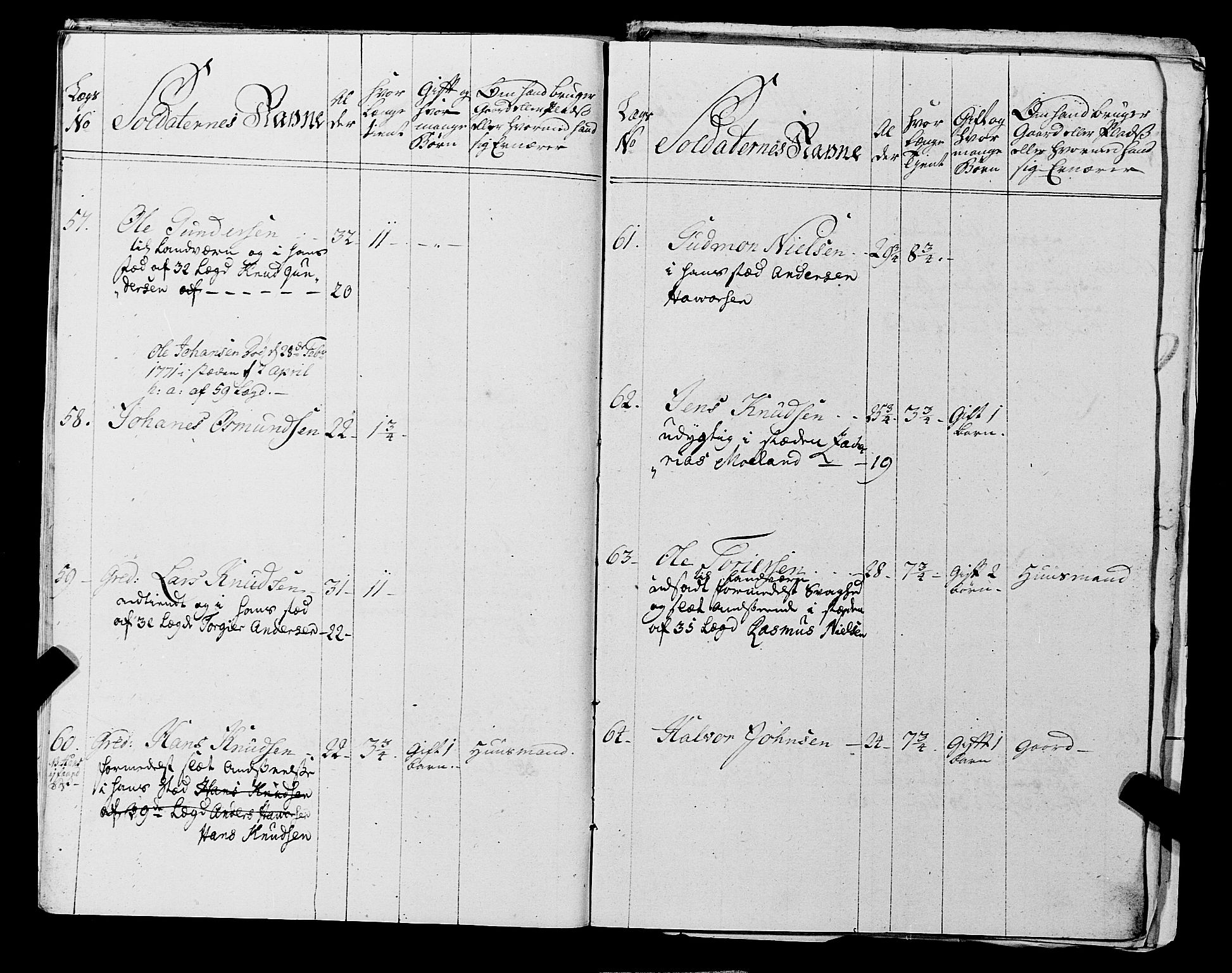 Fylkesmannen i Rogaland, AV/SAST-A-101928/99/3/325/325CA, 1655-1832, p. 5268