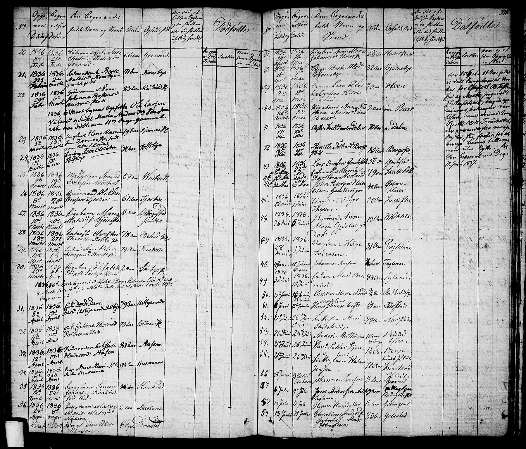 Rakkestad prestekontor Kirkebøker, SAO/A-2008/F/Fa/L0007: Parish register (official) no. I 7, 1825-1841, p. 328