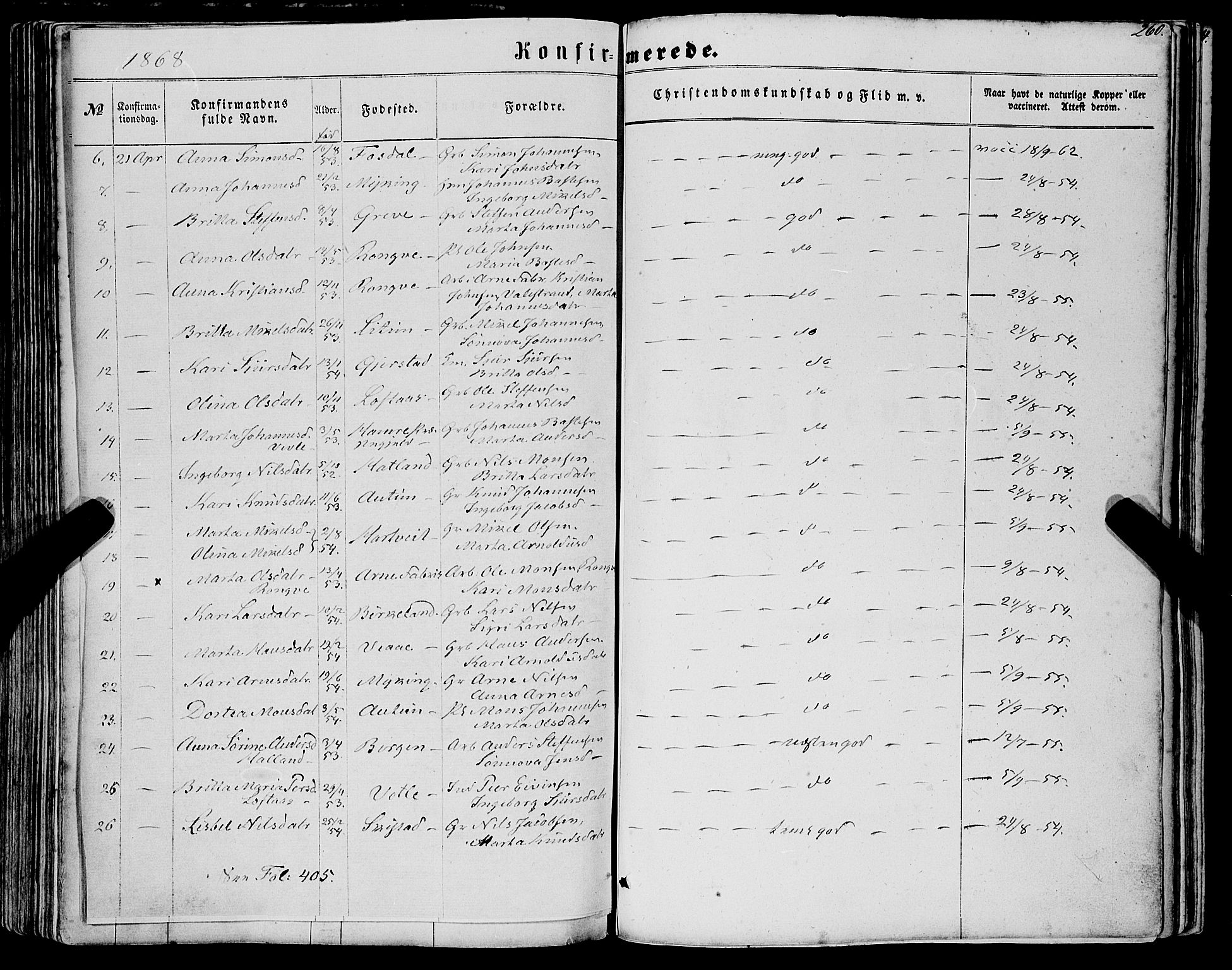 Haus sokneprestembete, SAB/A-75601/H/Haa: Parish register (official) no. A 17, 1858-1870, p. 260