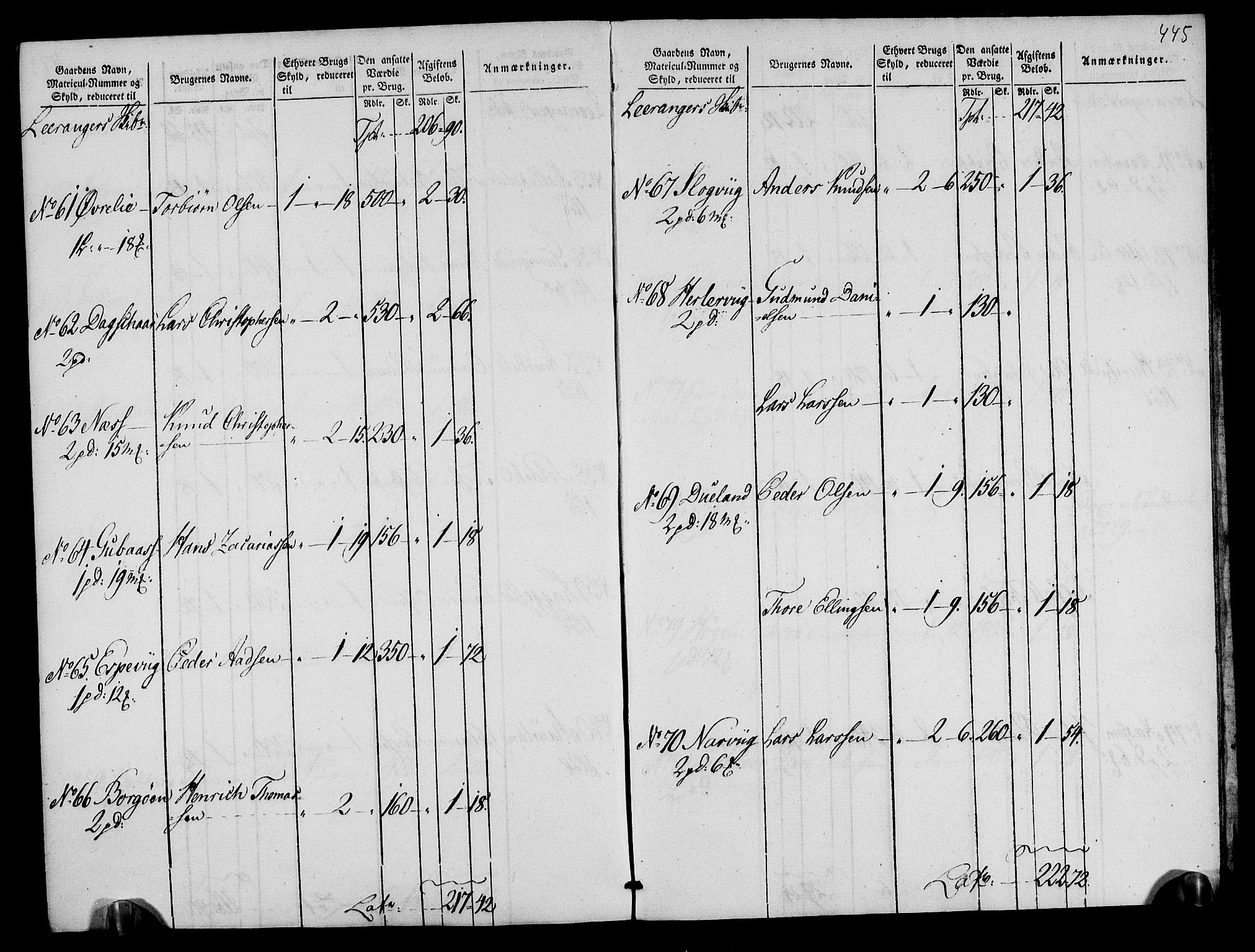 Rentekammeret inntil 1814, Realistisk ordnet avdeling, AV/RA-EA-4070/N/Ne/Nea/L0105: Ryfylke fogderi. Oppebørselsregister, 1803-1804, p. 226