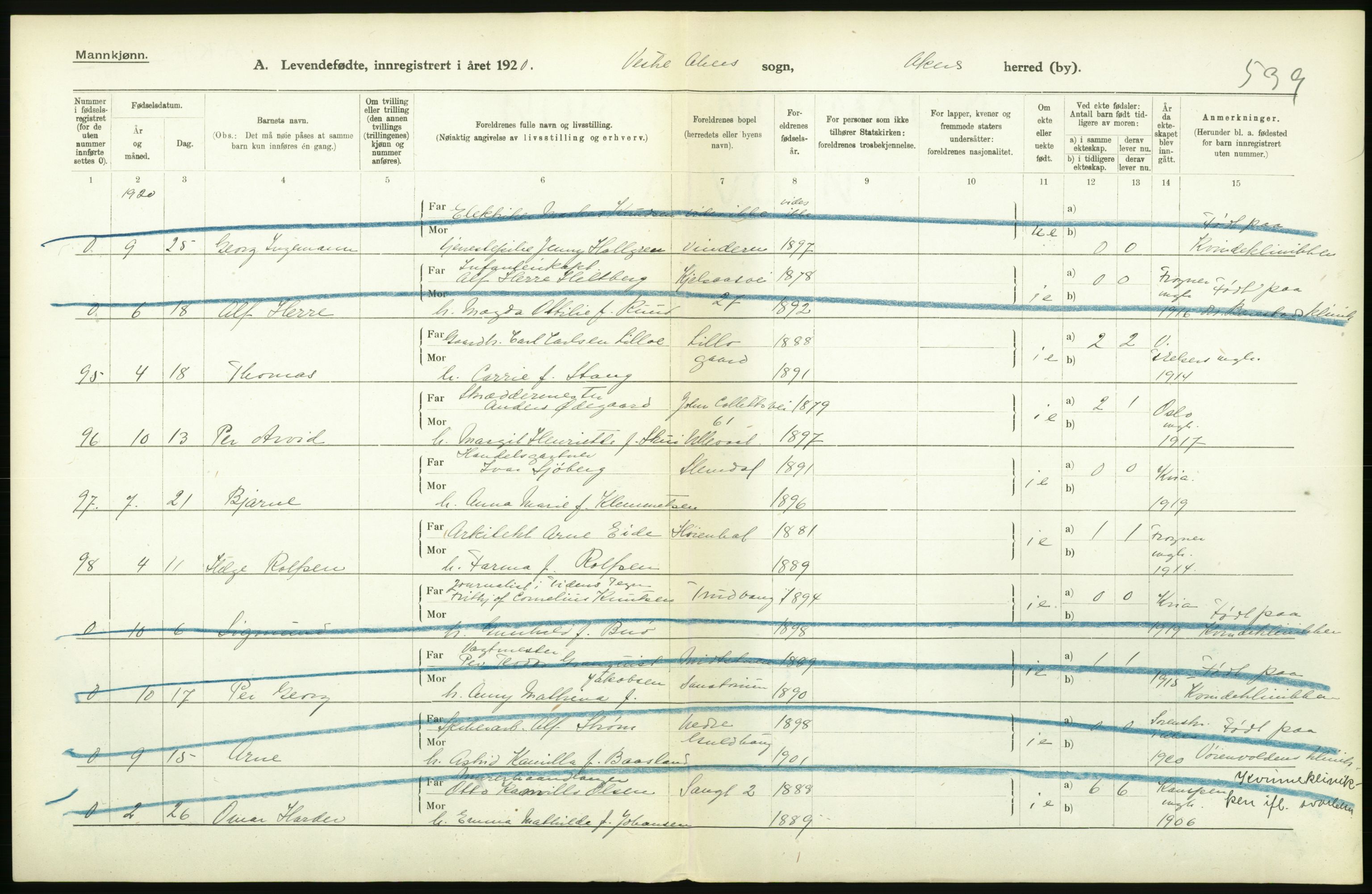 Statistisk sentralbyrå, Sosiodemografiske emner, Befolkning, RA/S-2228/D/Df/Dfb/Dfbj/L0004: Akershus fylke: Levendefødte menn og kvinner. Bygder., 1920, p. 174