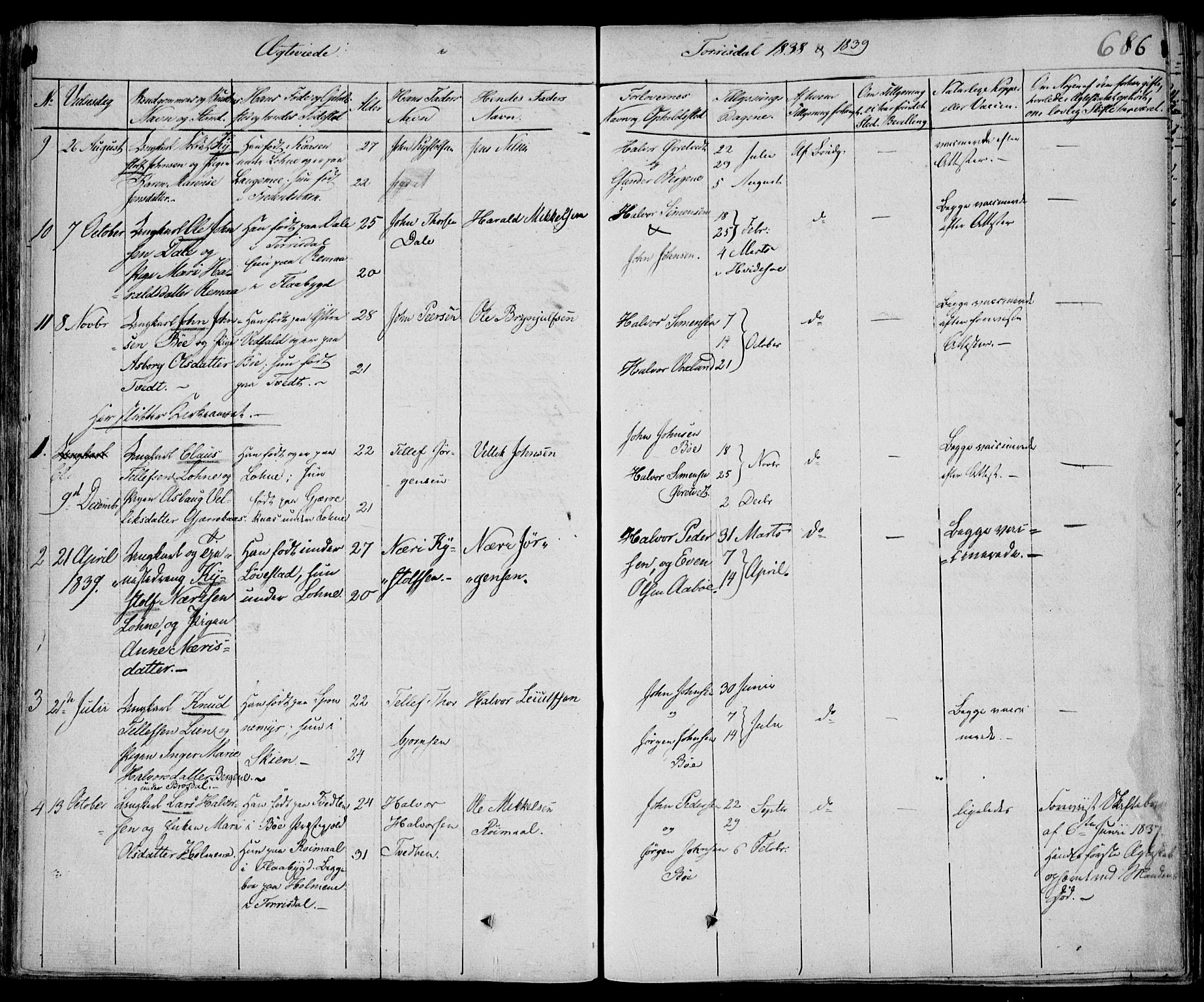 Drangedal kirkebøker, AV/SAKO-A-258/F/Fa/L0007b: Parish register (official) no. 7b, 1837-1856, p. 686