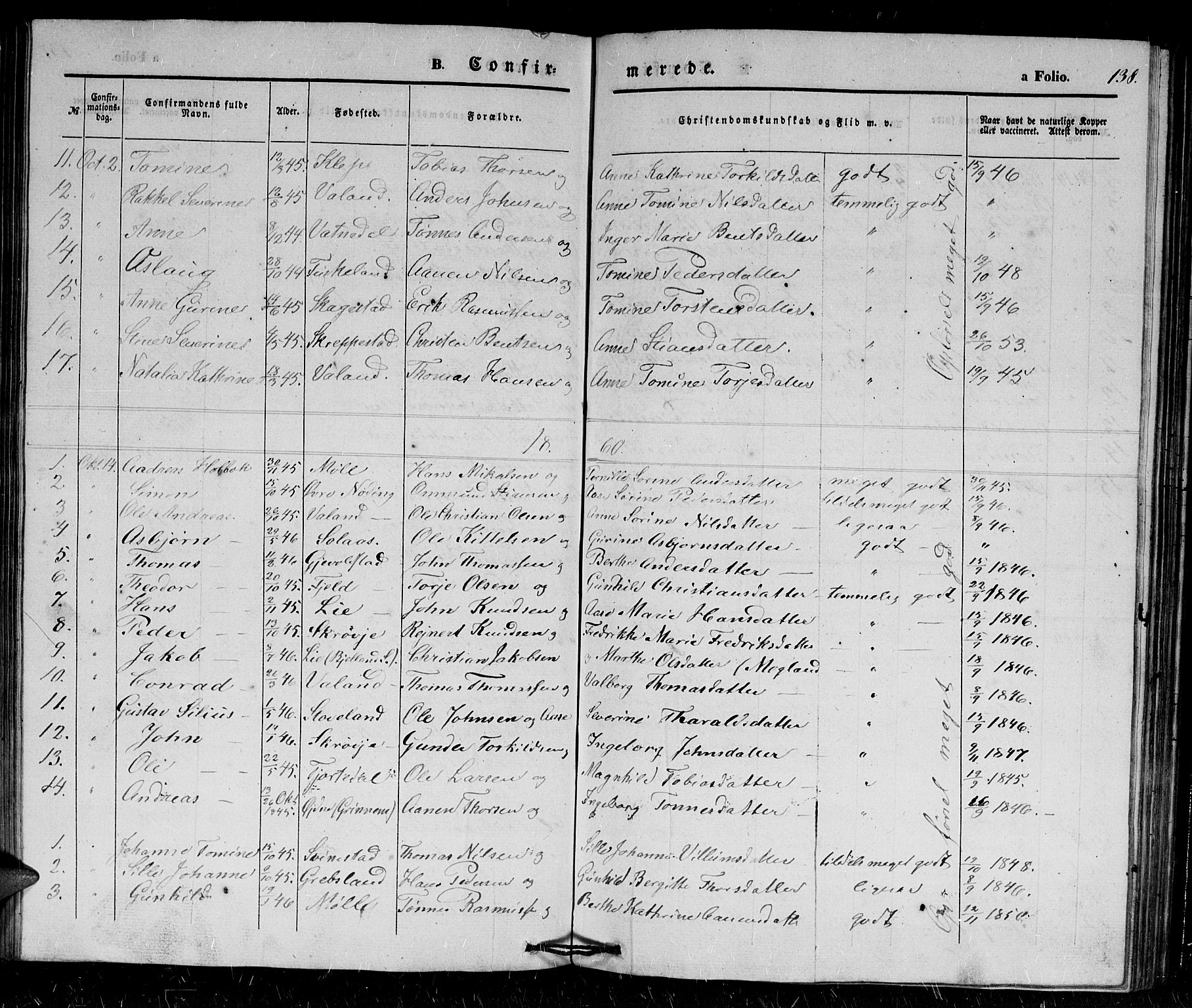 Holum sokneprestkontor, SAK/1111-0022/F/Fb/Fba/L0003: Parish register (copy) no. B 3, 1850-1866, p. 138