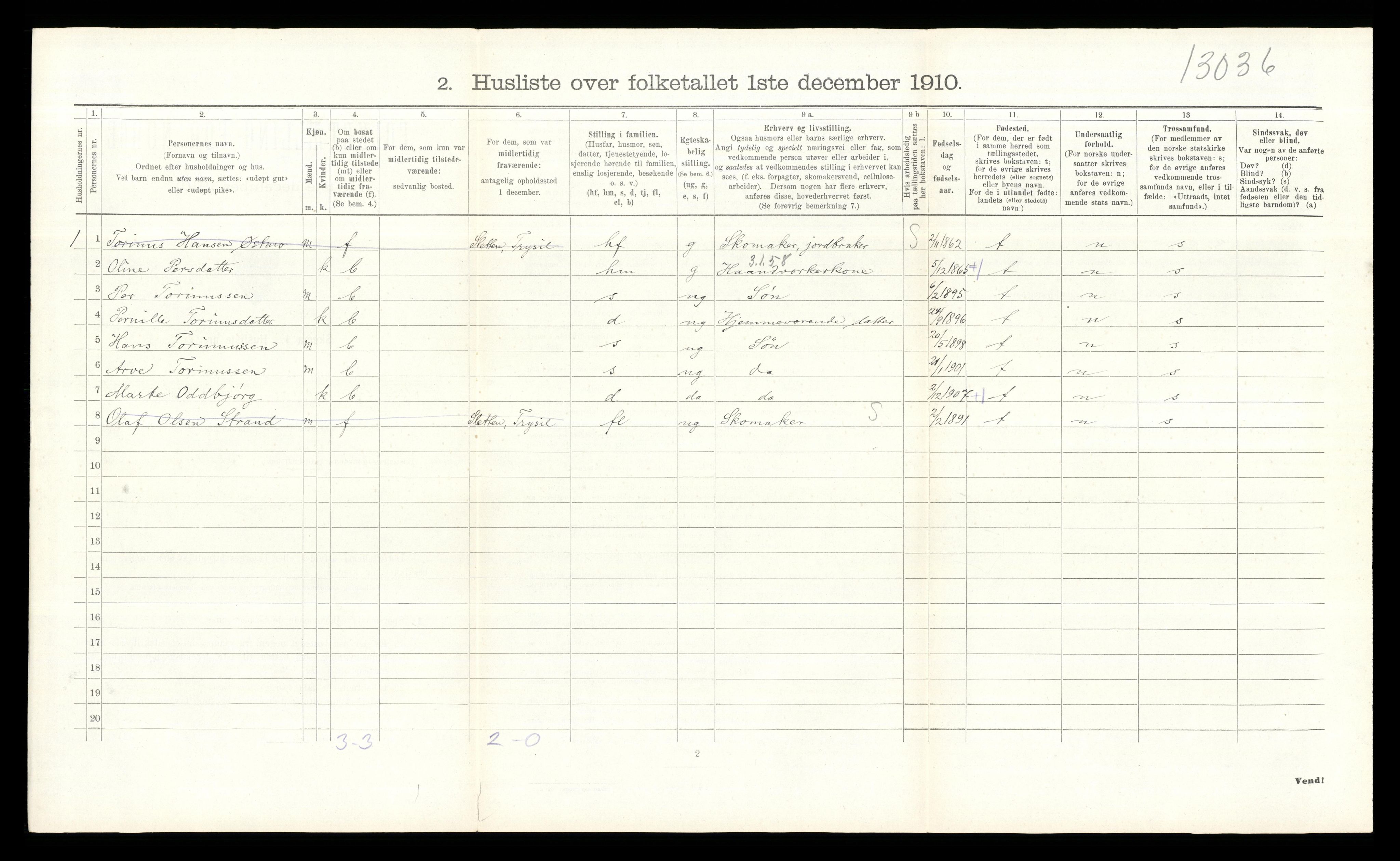 RA, 1910 census for Åmot, 1910, p. 1212