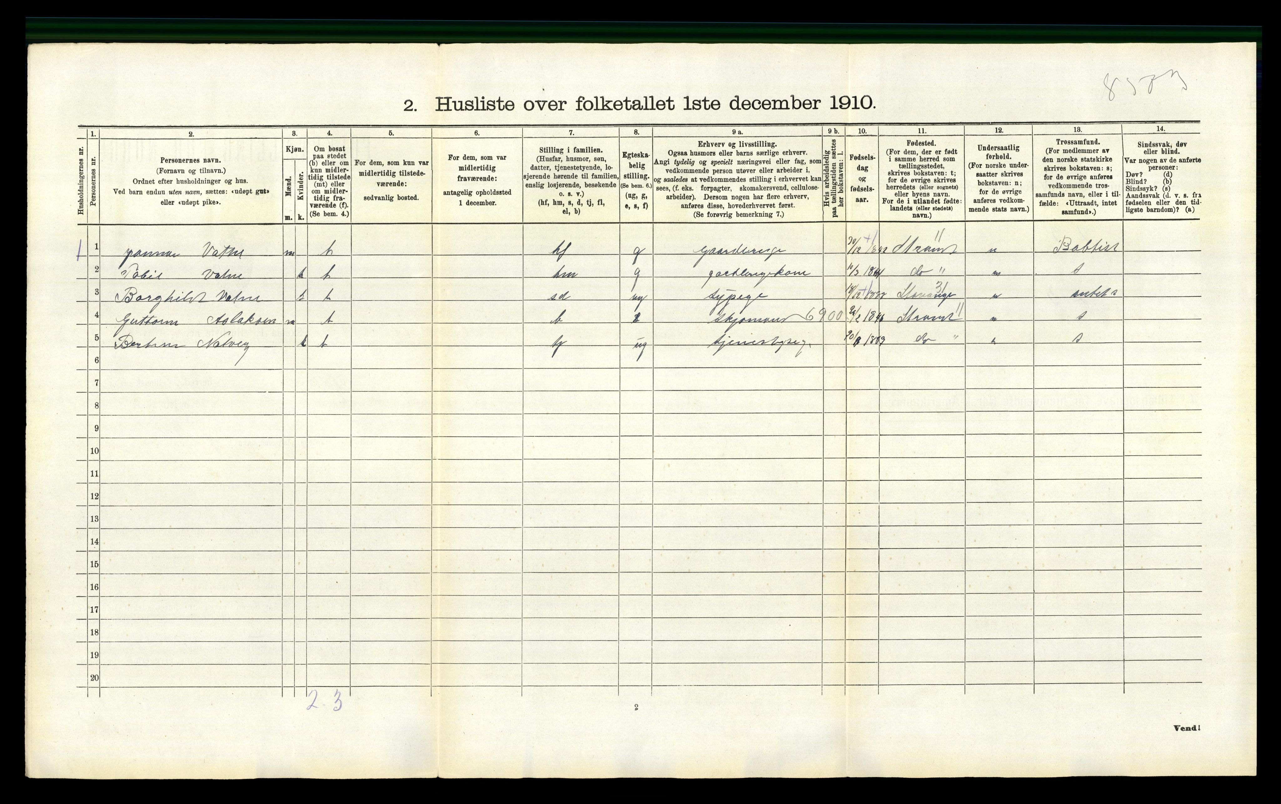 RA, 1910 census for Hetland, 1910, p. 1172